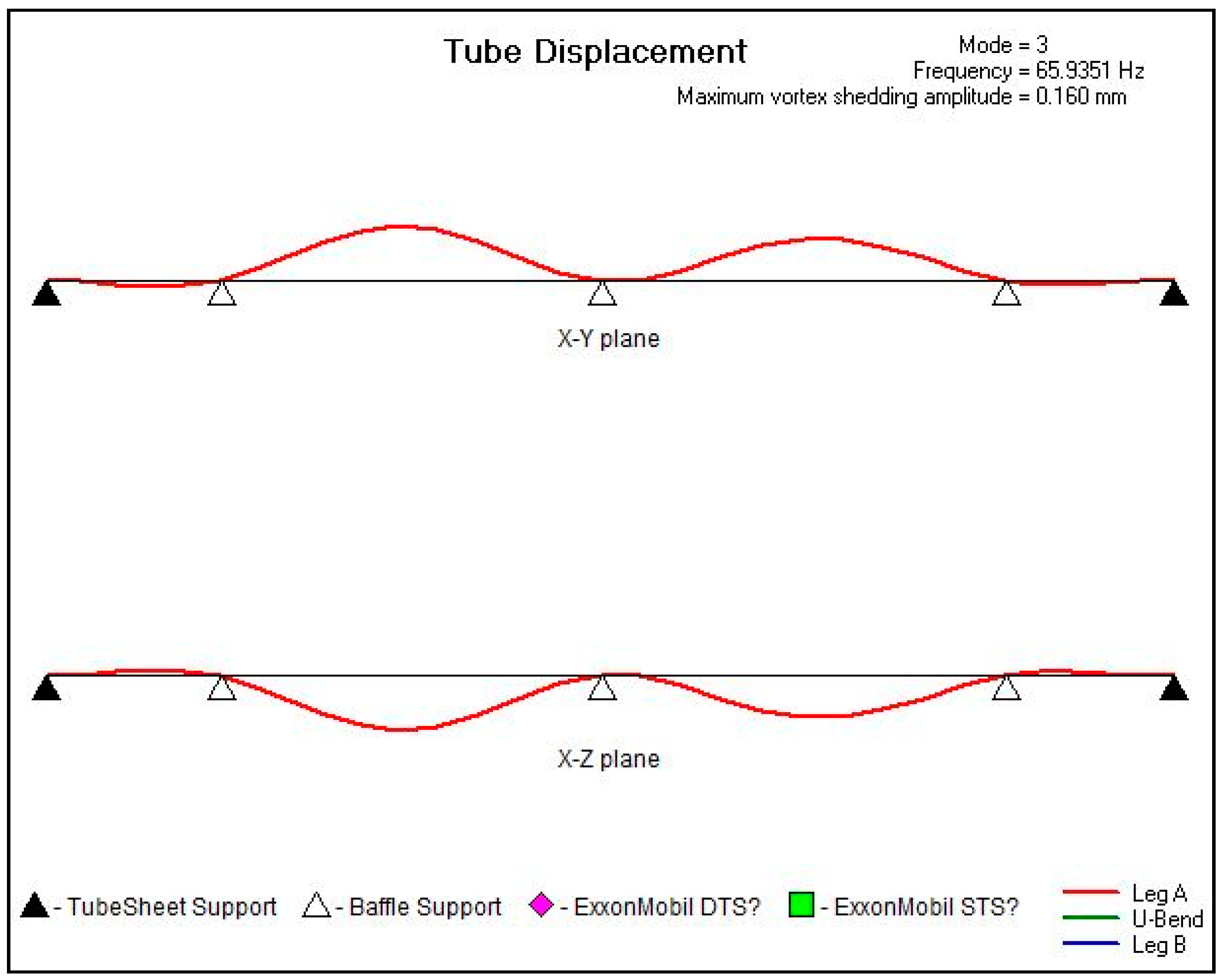 Energies 10 01236 g009