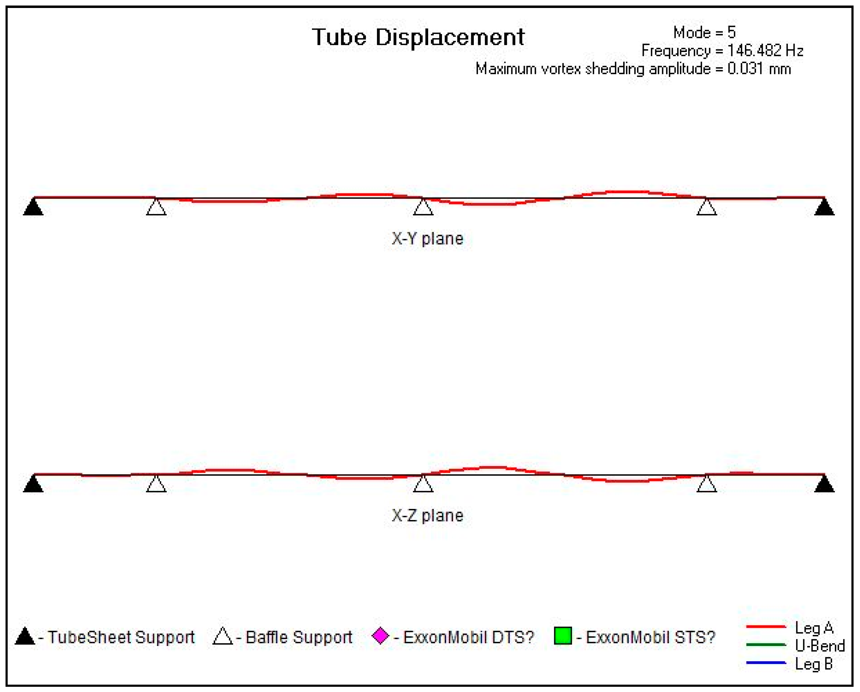 Energies 10 01236 g010