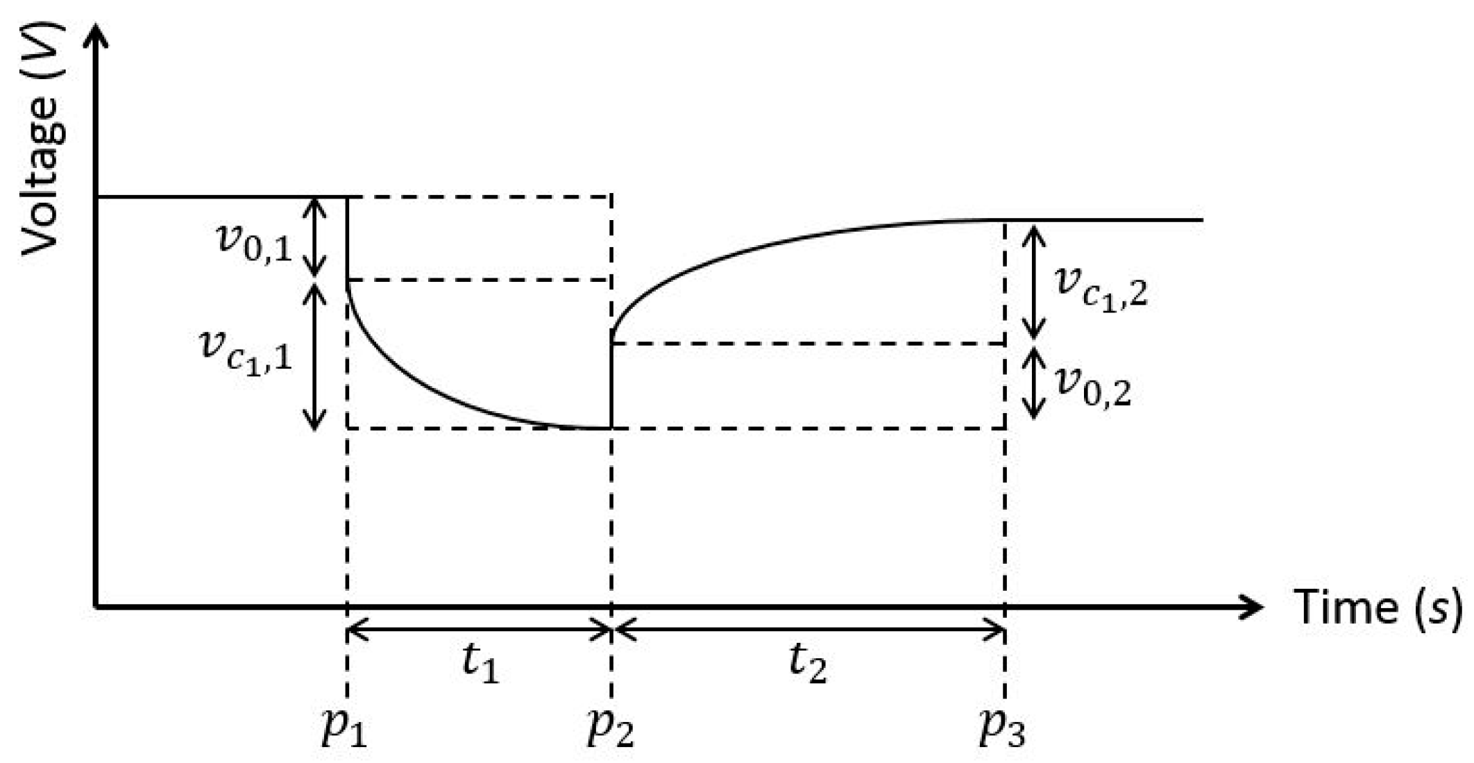 Energies 10 01237 g002