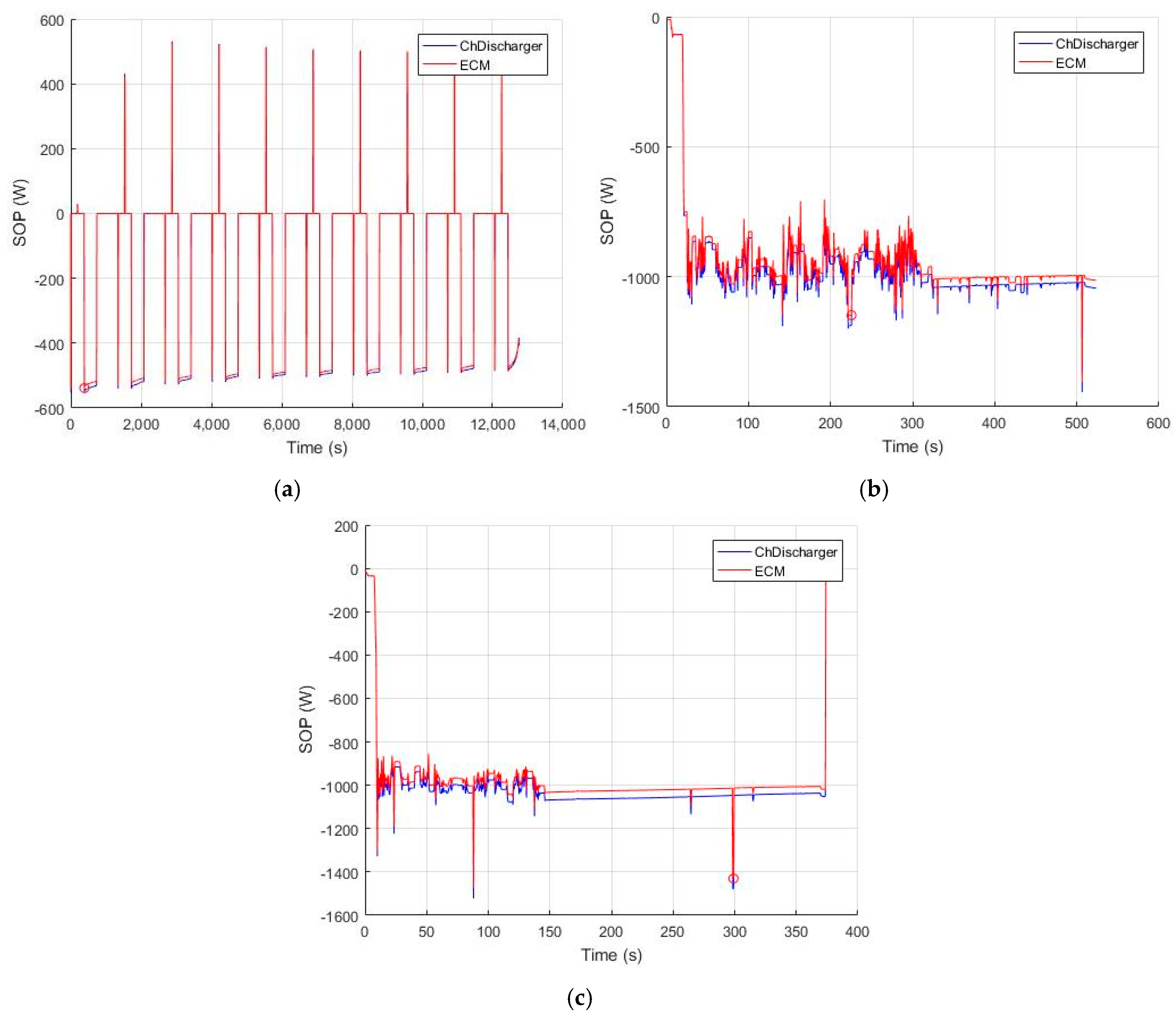 Energies 10 01237 g009