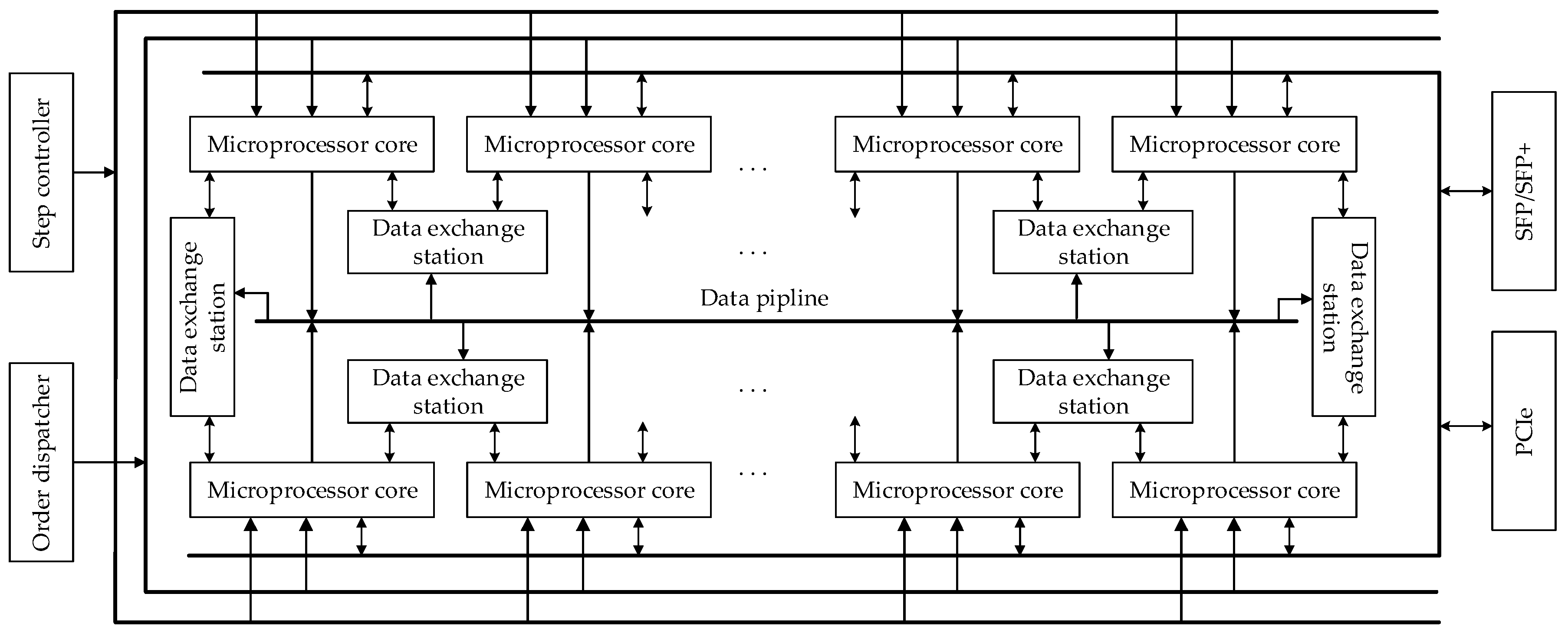 Energies 10 01239 g001