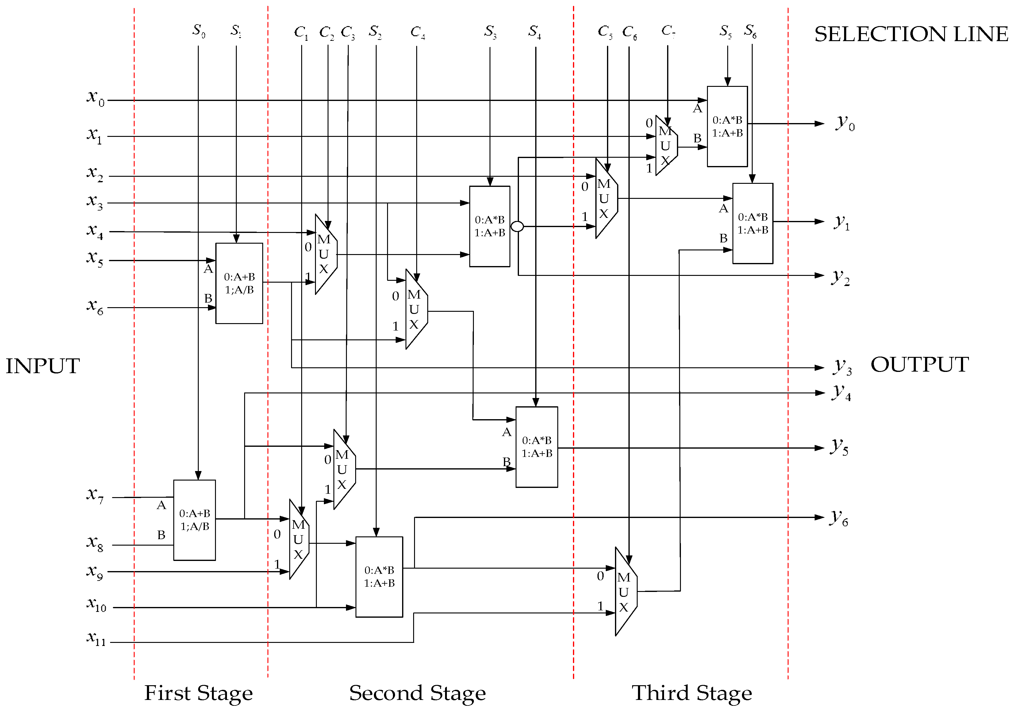 Energies 10 01239 g003