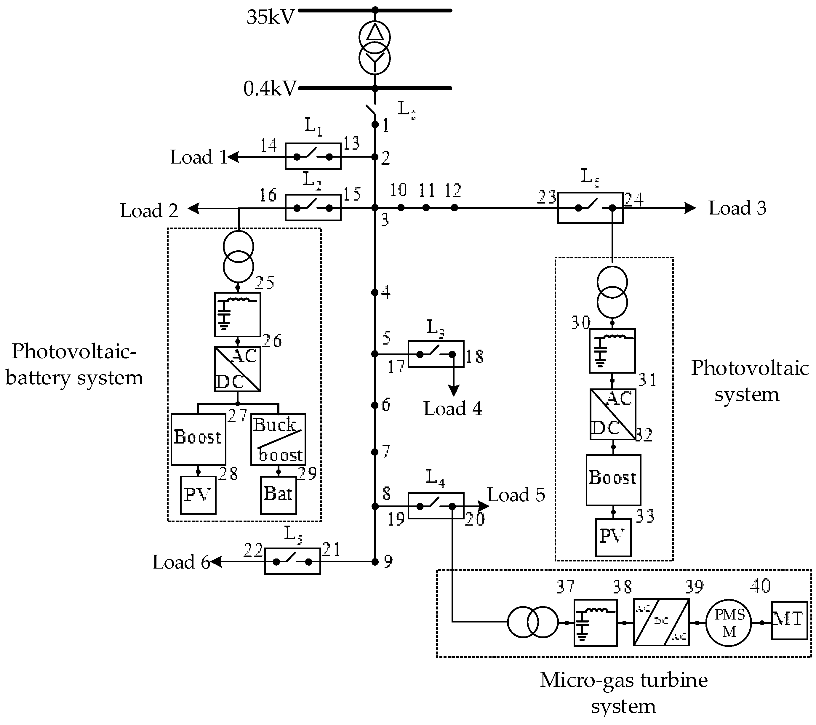 Energies 10 01239 g007