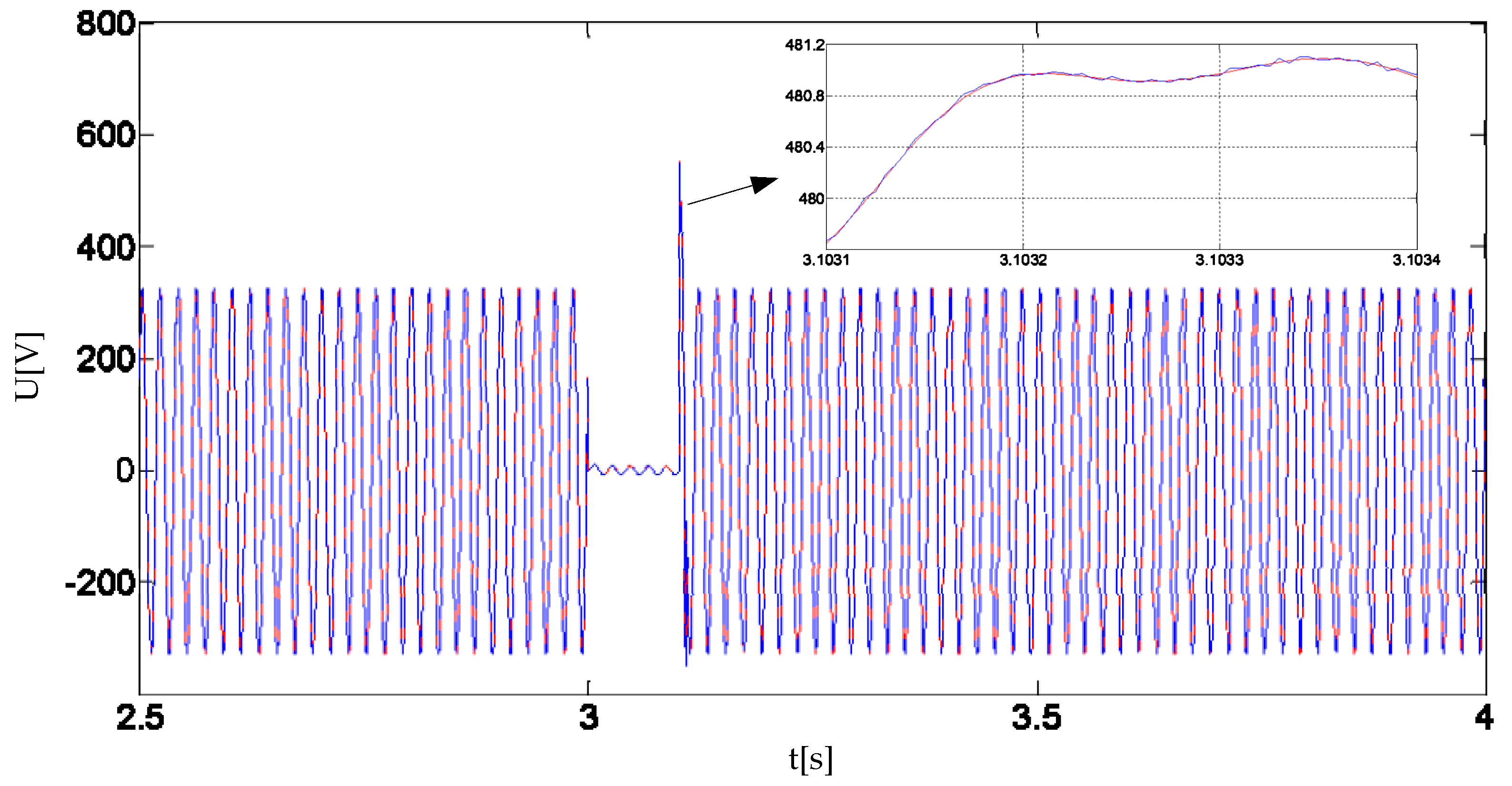 Energies 10 01239 g008