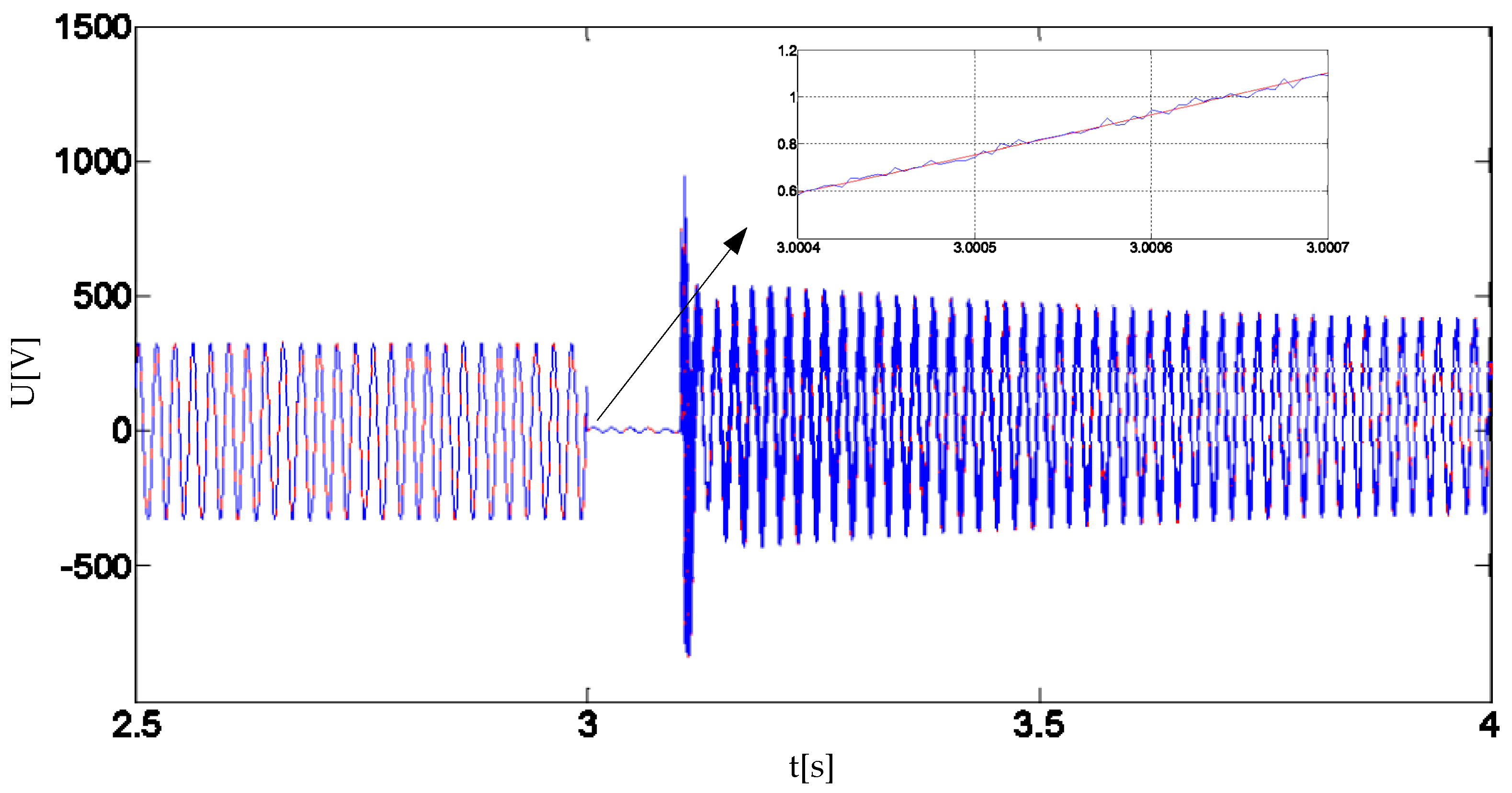 Energies 10 01239 g009