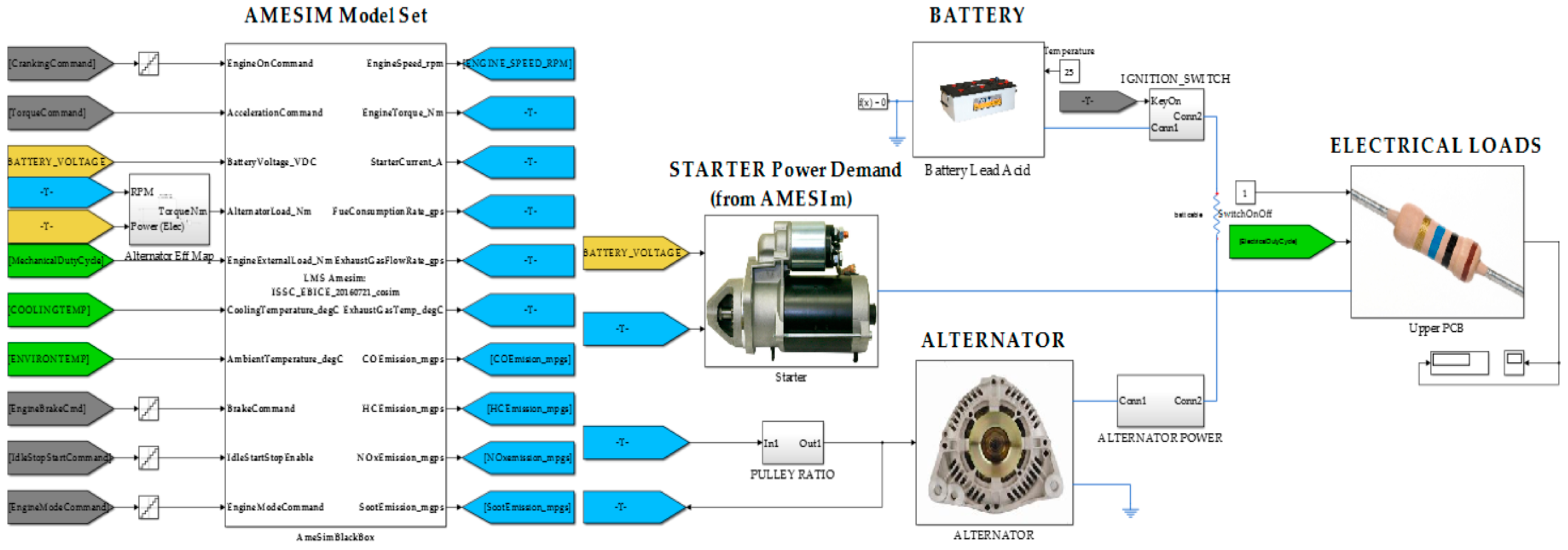 Energies 10 01250 g006