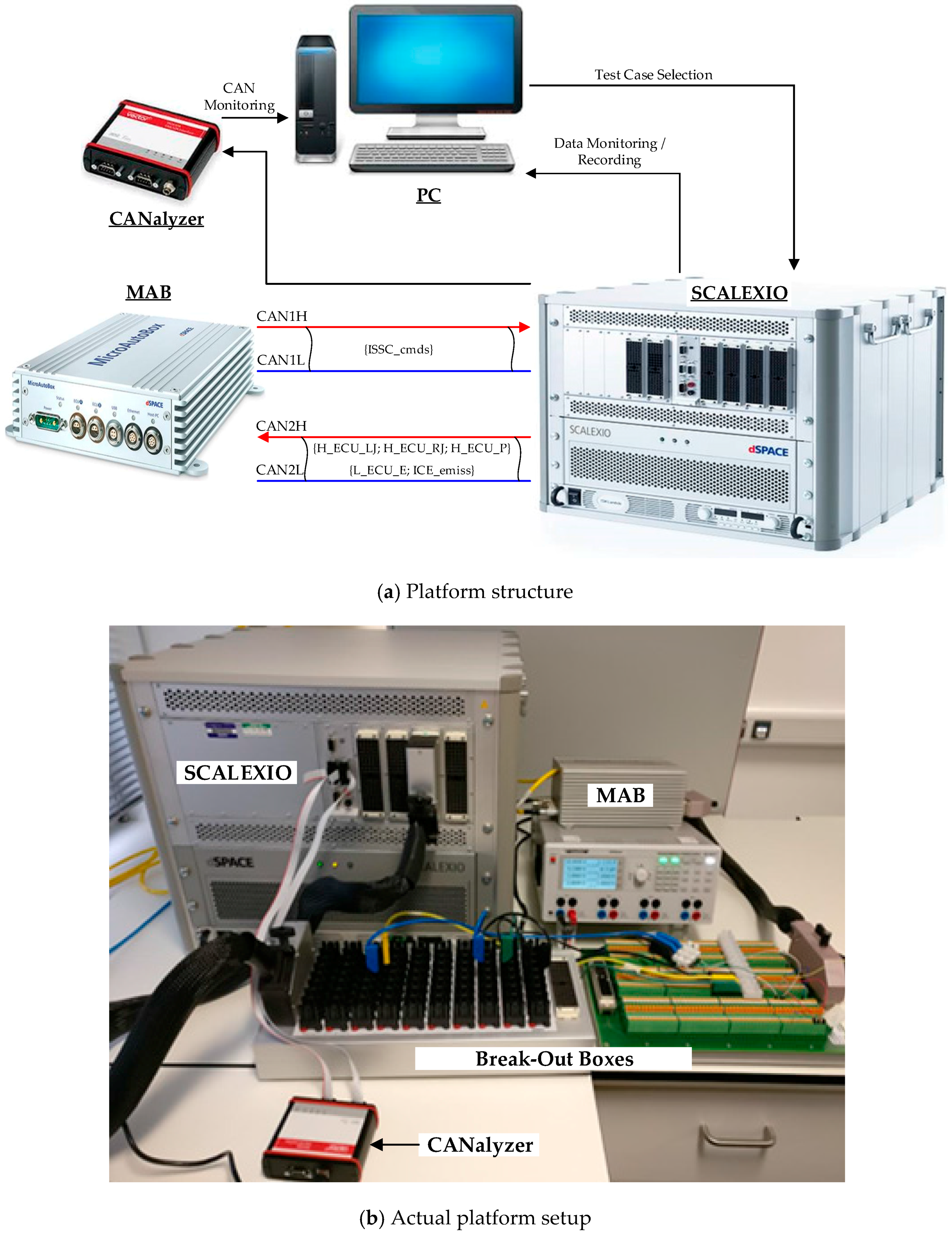Energies 10 01250 g008