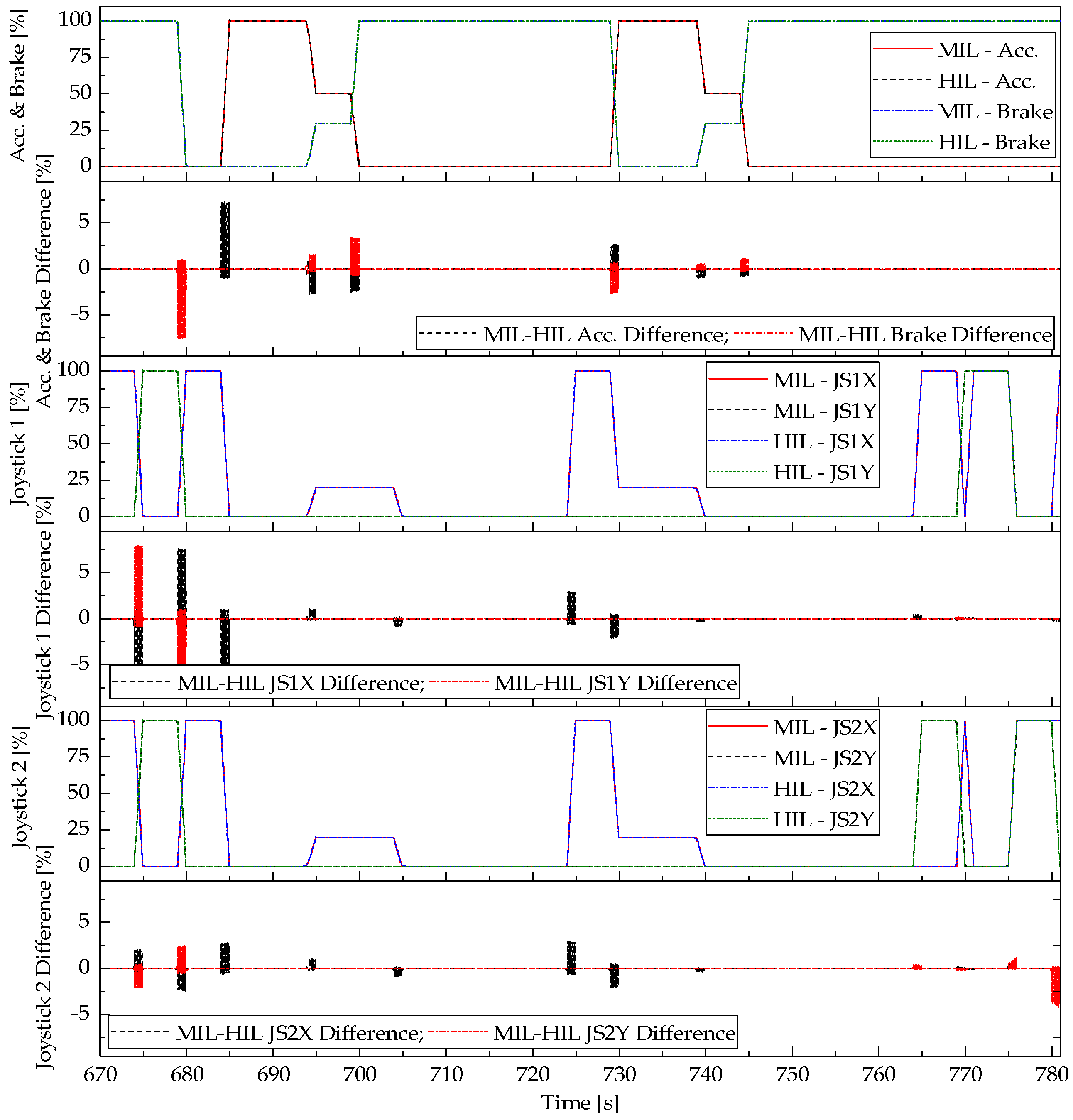 Energies 10 01250 g011