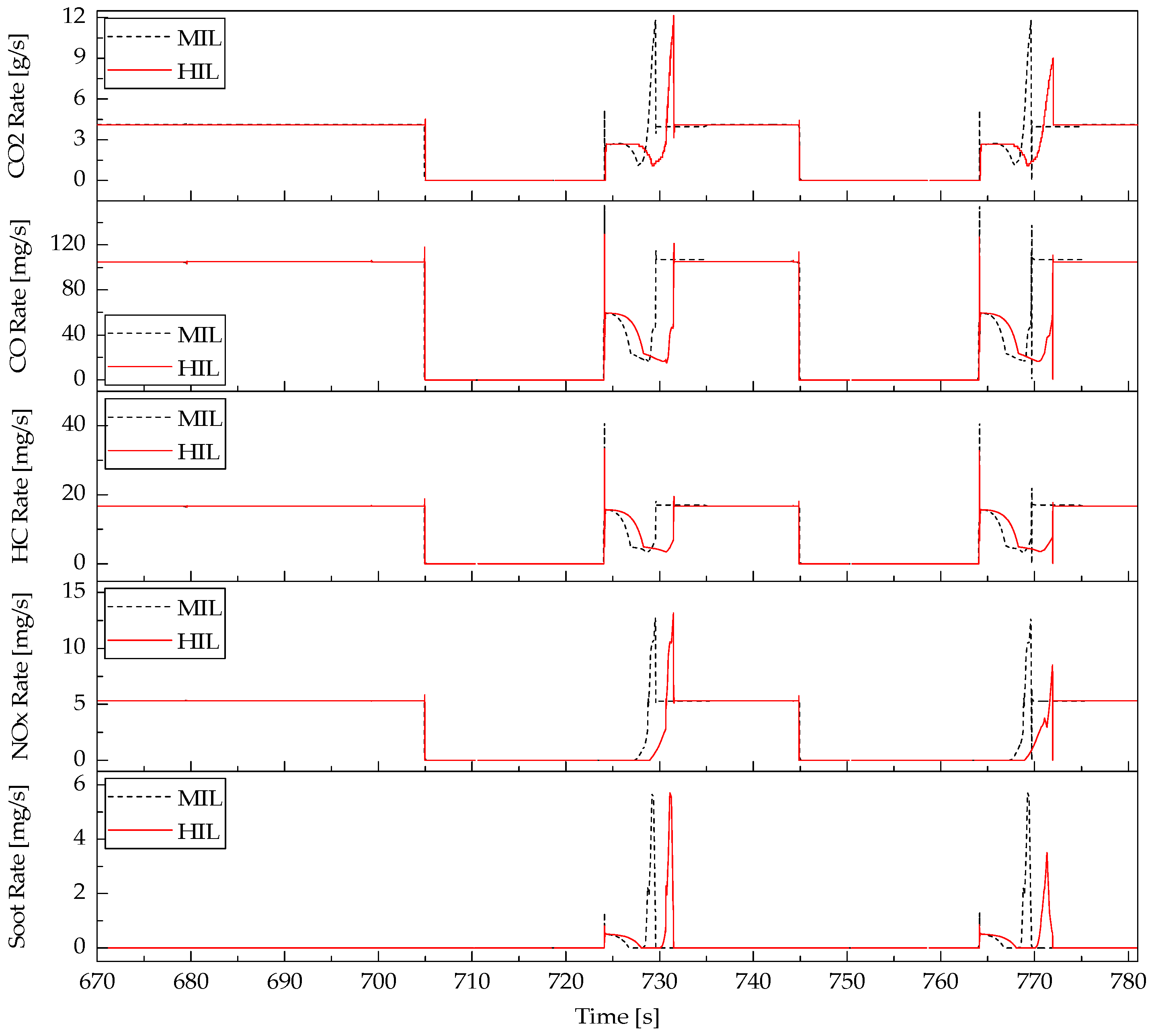 Energies 10 01250 g014