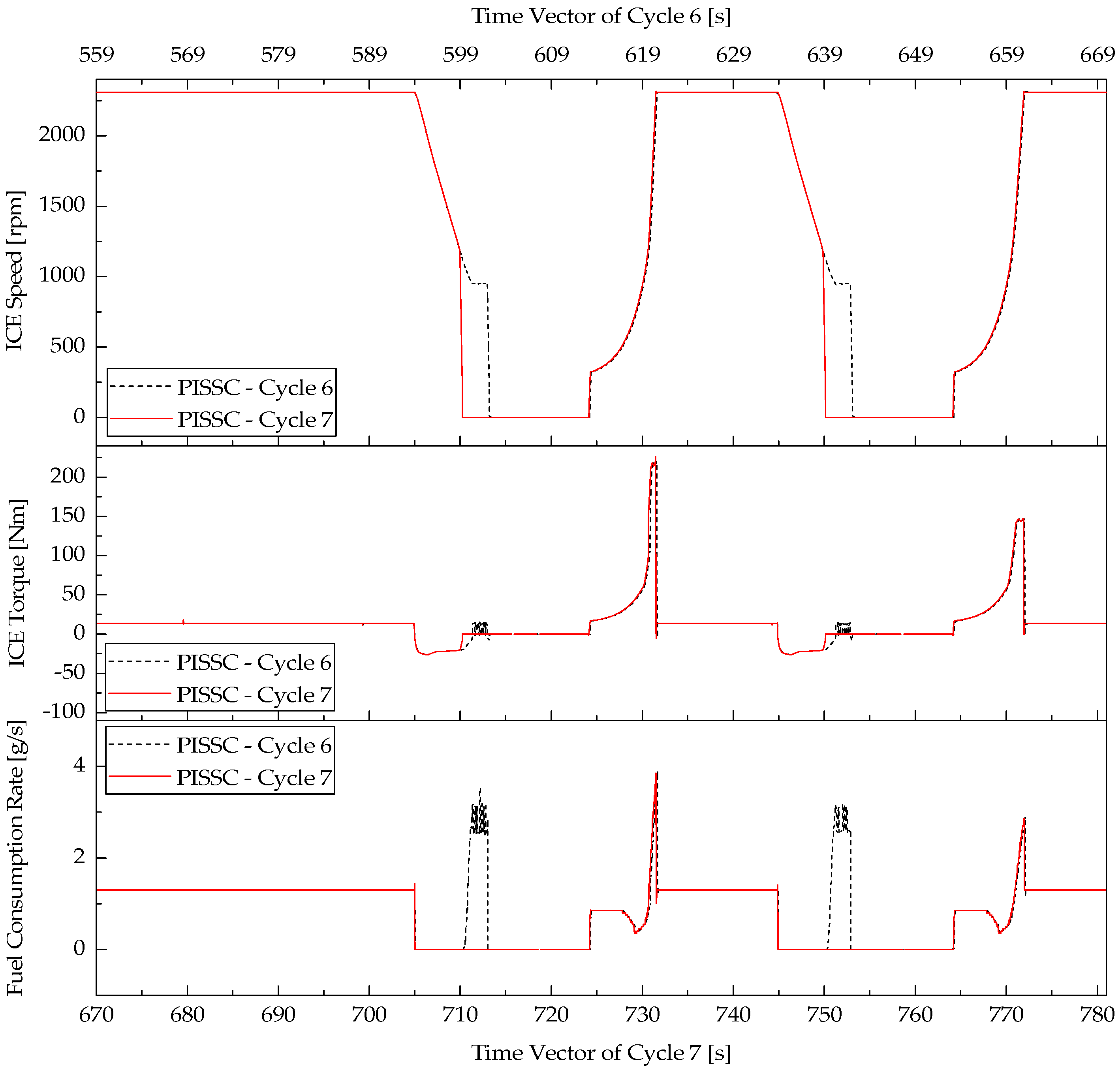 Energies 10 01250 g015