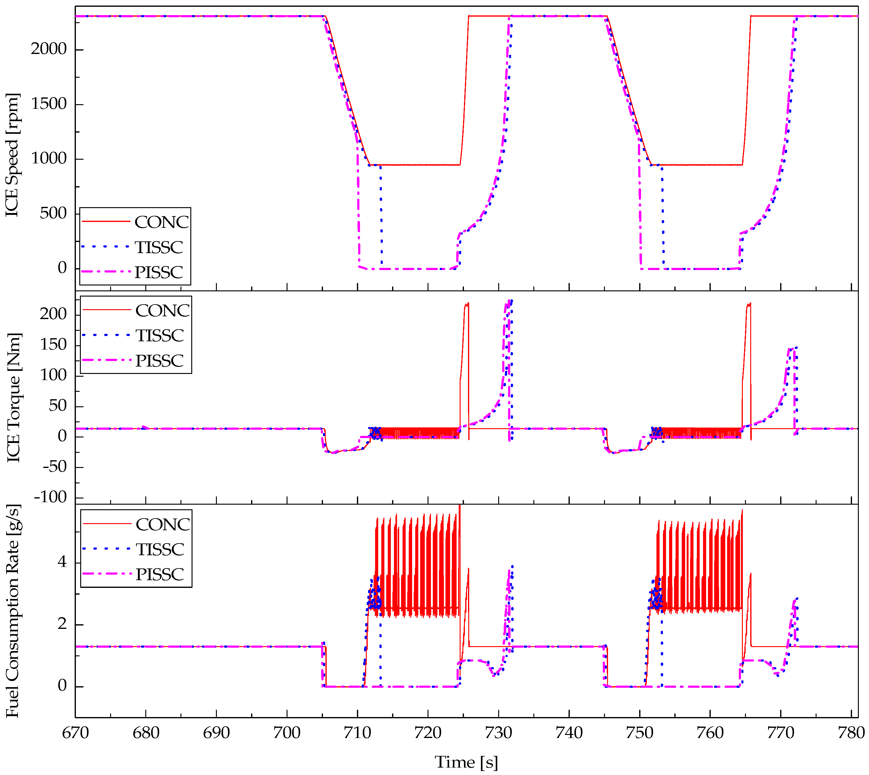 Energies 10 01250 g017