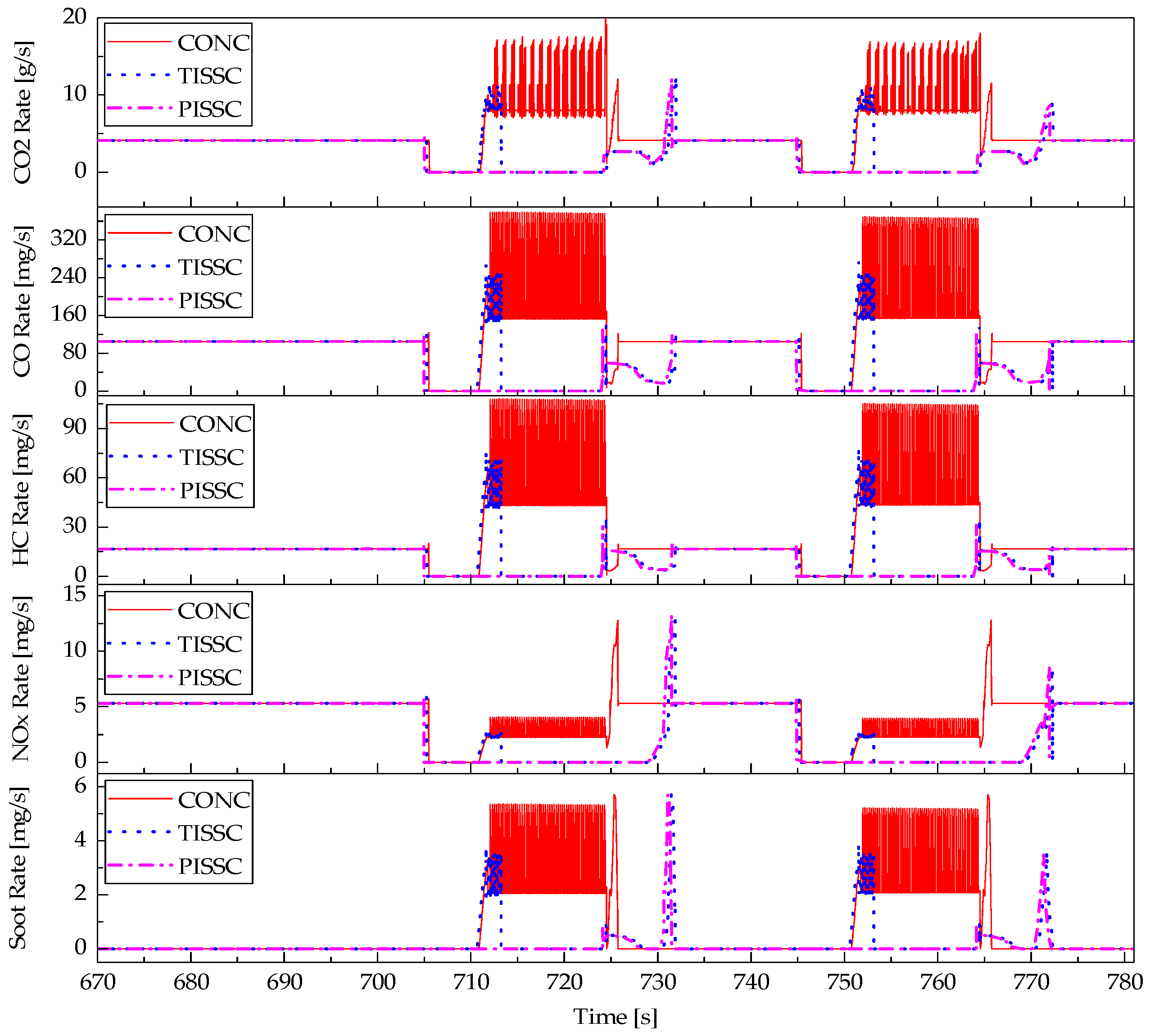Energies 10 01250 g018