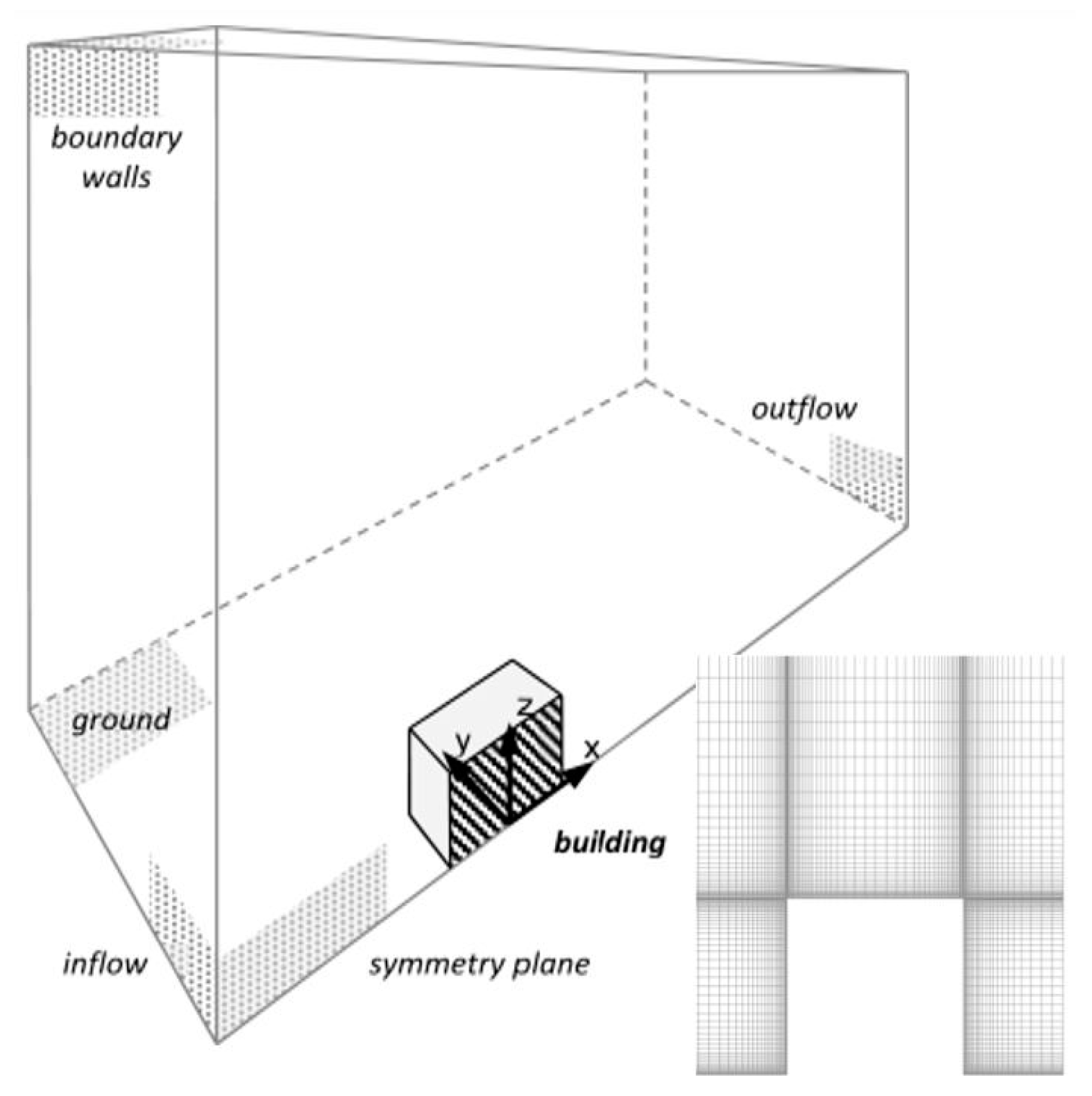 Energies 10 01252 g002