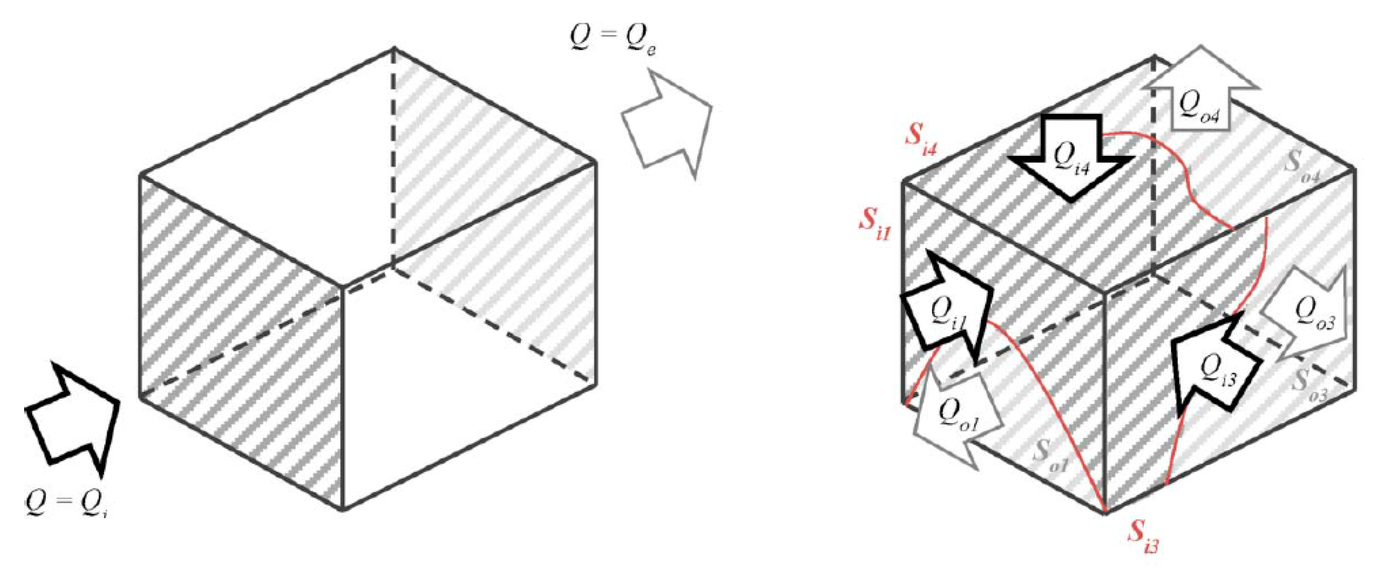 Energies 10 01252 g005