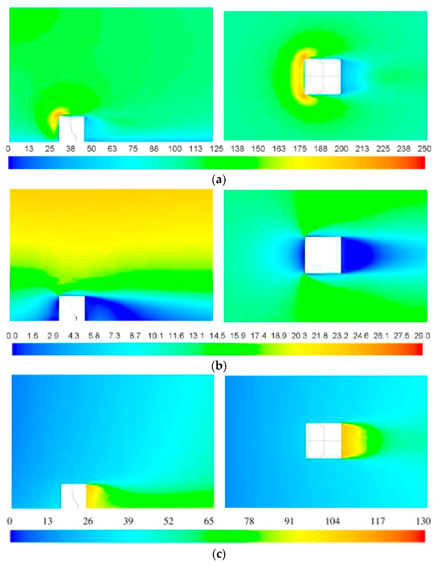 Energies 10 01252 g010