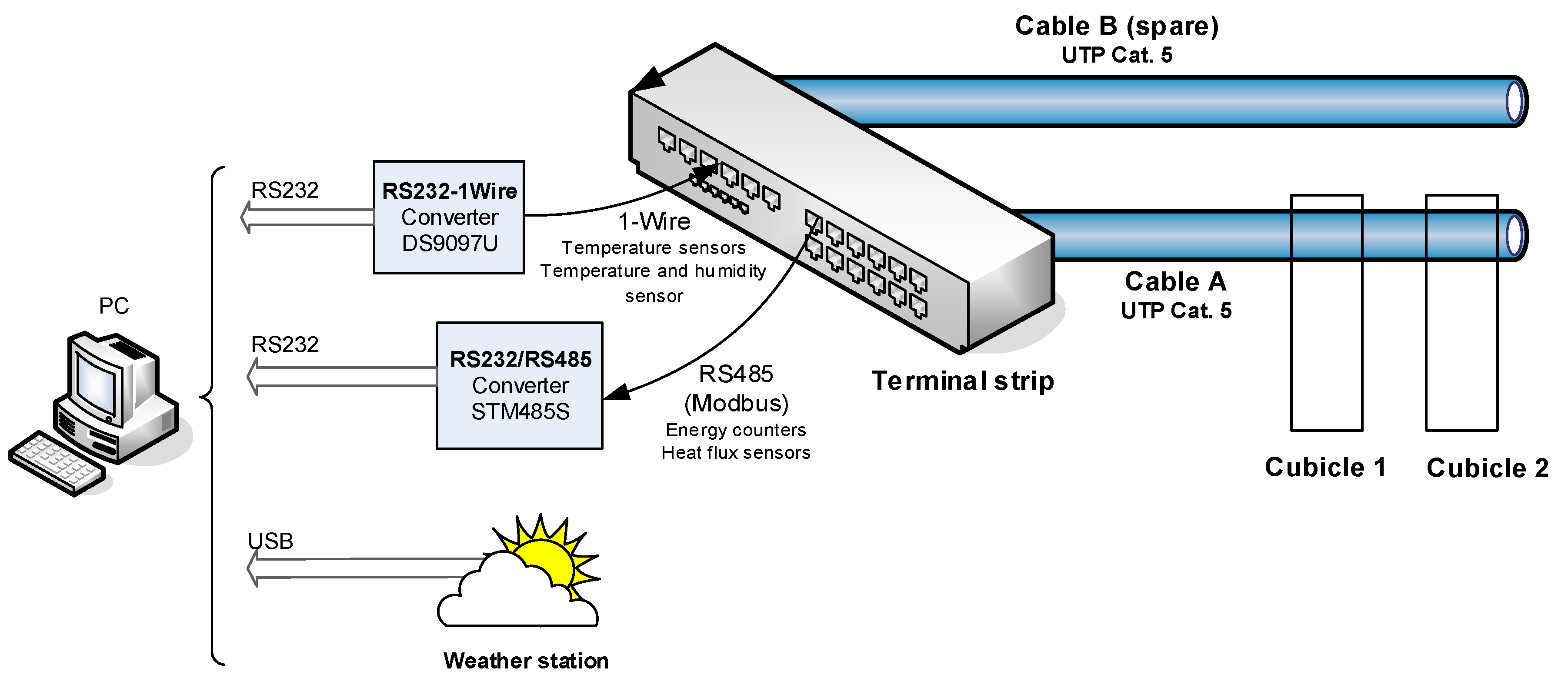 Energies 10 01254 g004