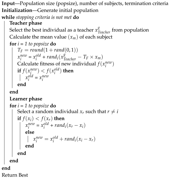 Energies 10 01258 i002 Energies 10 01258 i002