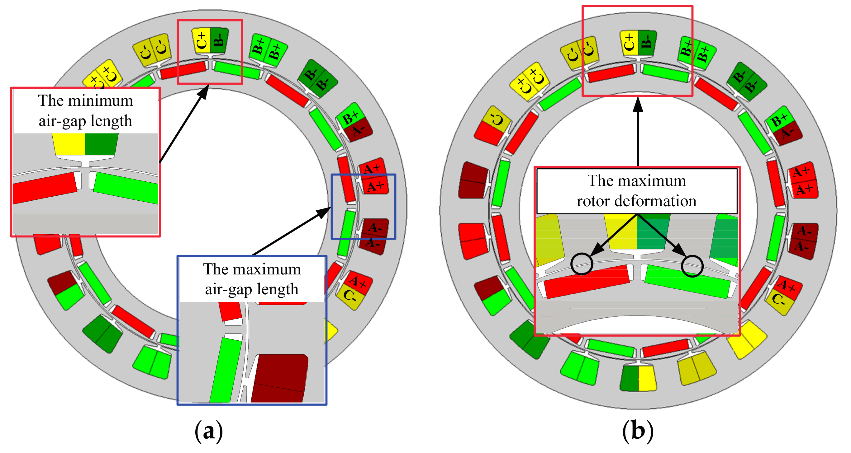 Energies 10 01259 g003