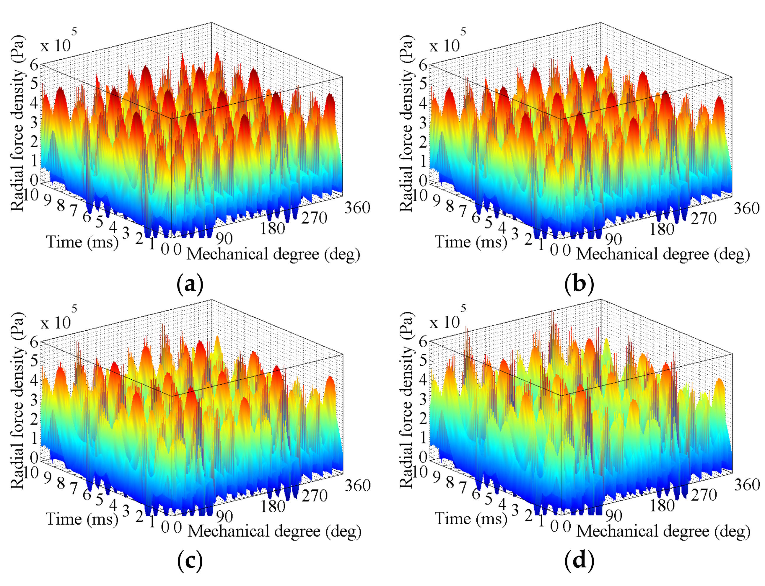 Energies 10 01259 g008a