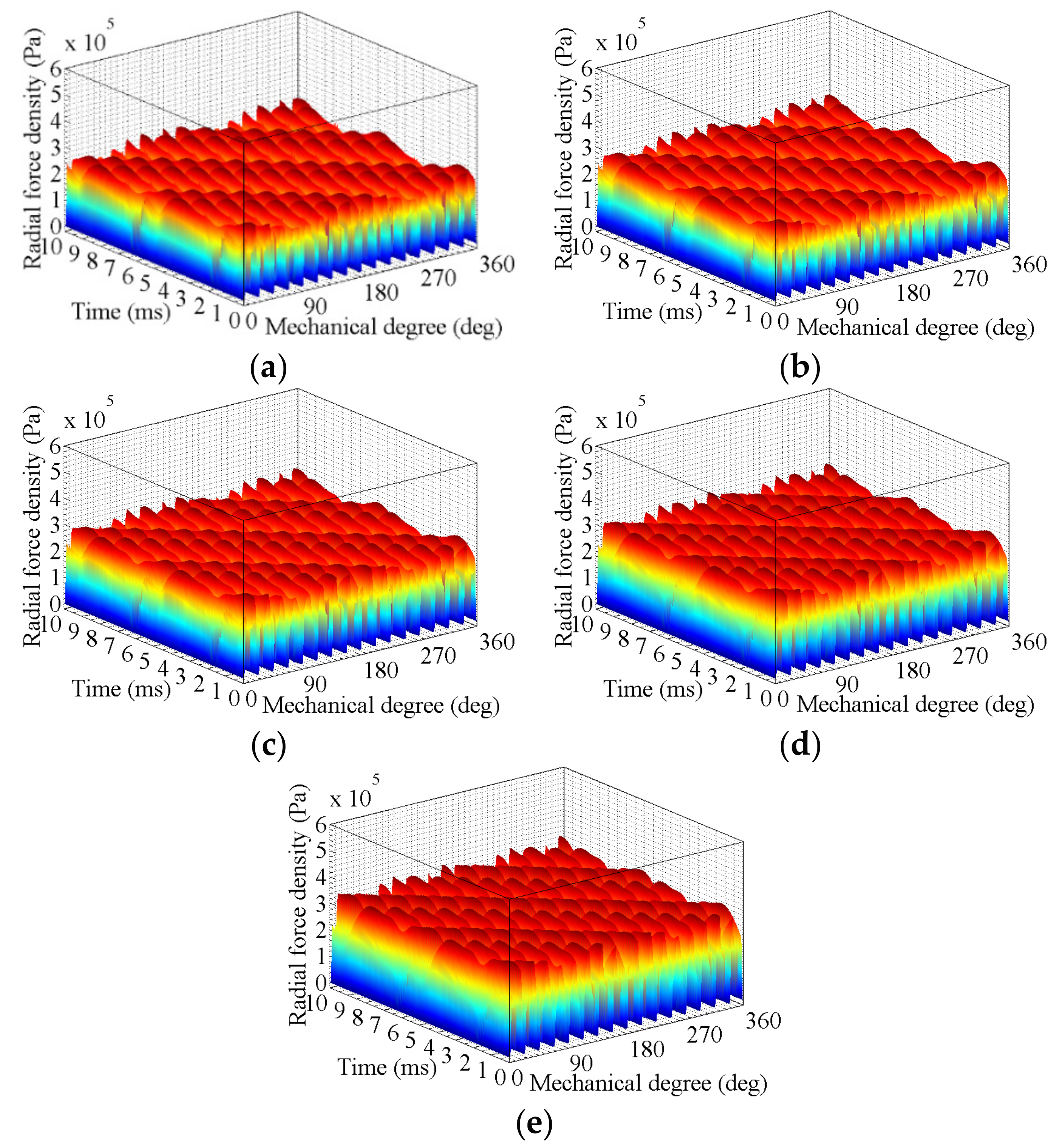 Energies 10 01259 g011