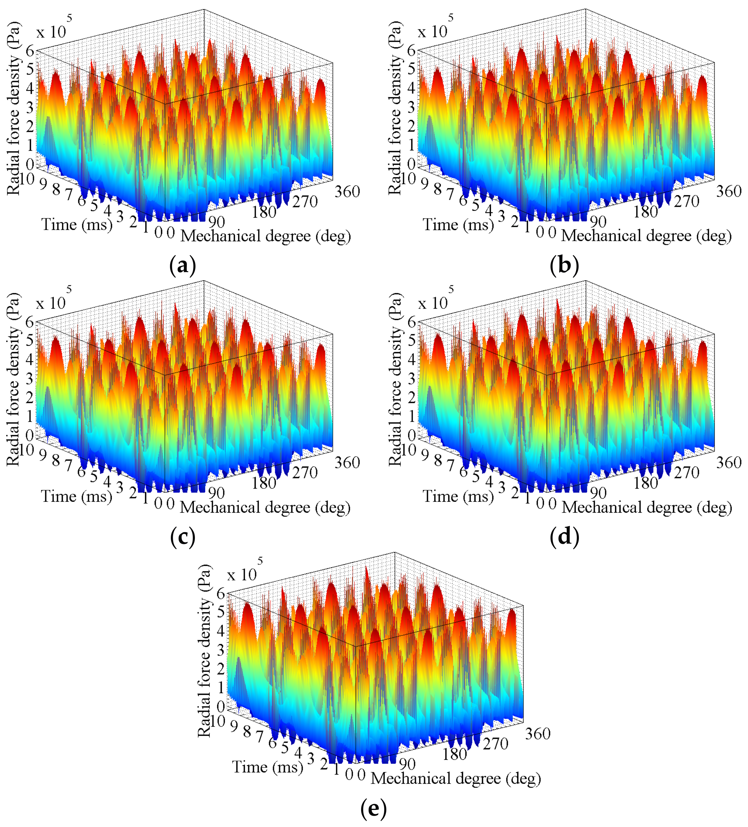 Energies 10 01259 g014
