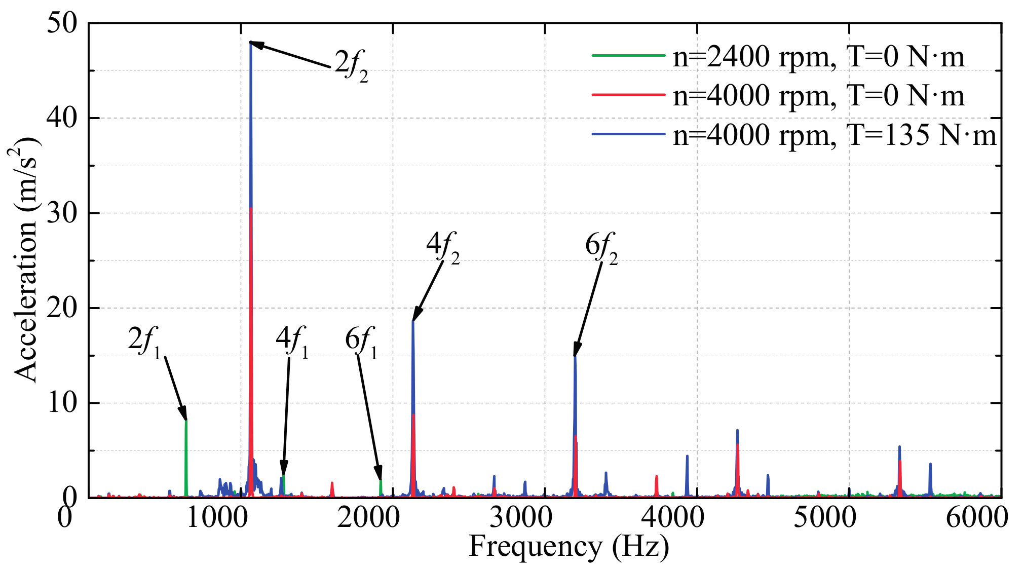 Energies 10 01259 g017