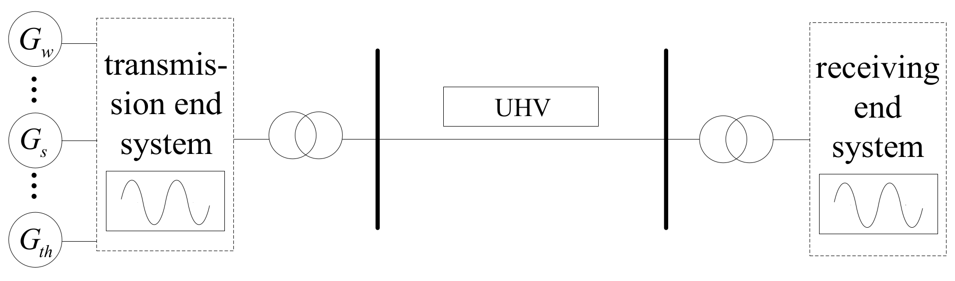 Energies 10 01260 g001