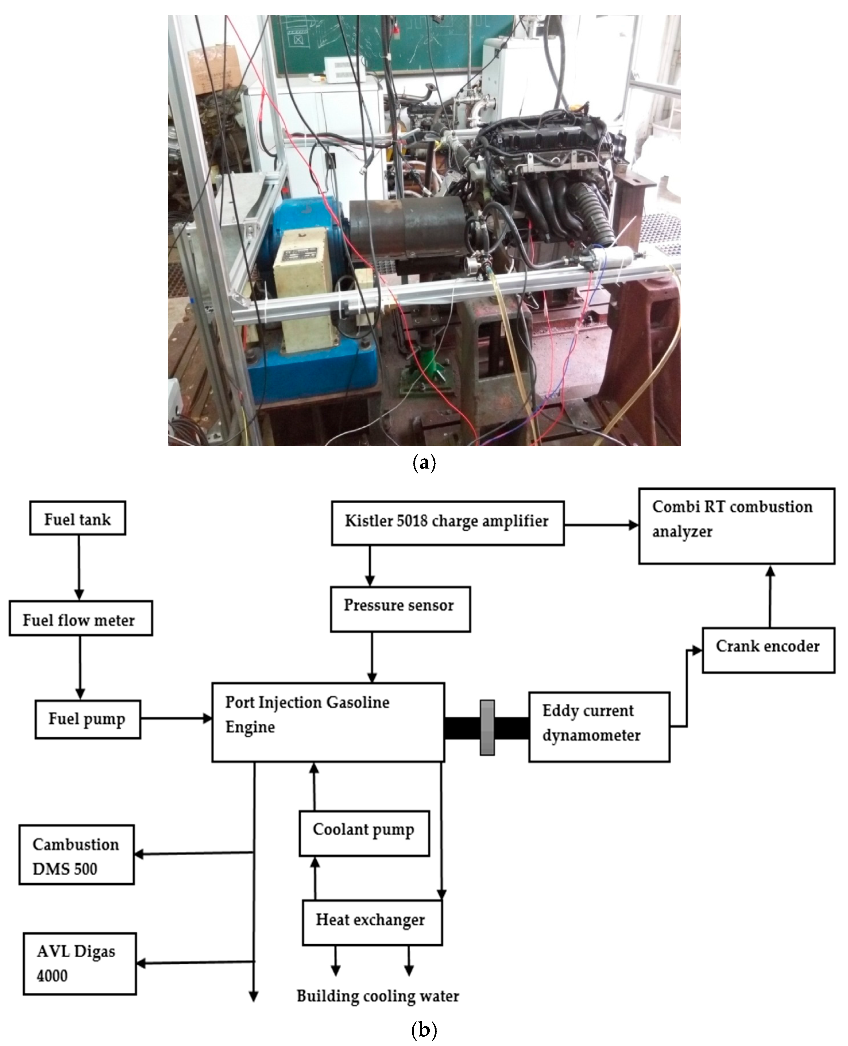 Energies 10 01263 g002