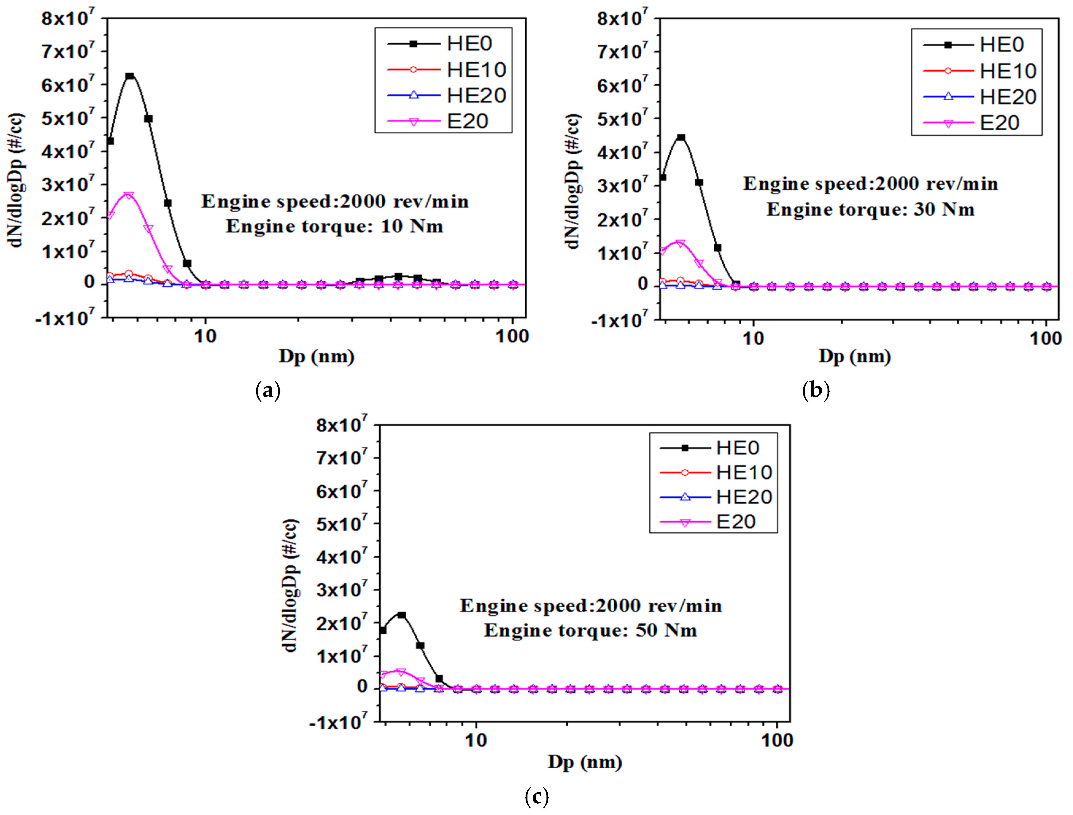 Energies 10 01263 g004