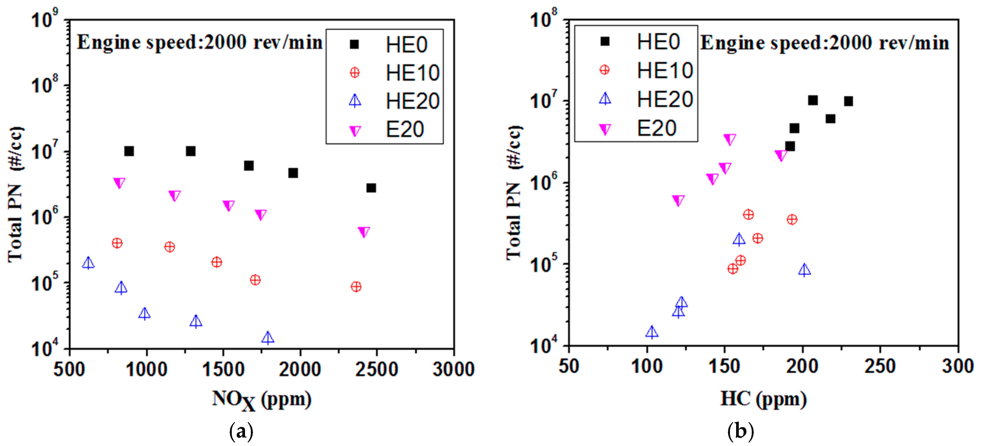 Energies 10 01263 g012