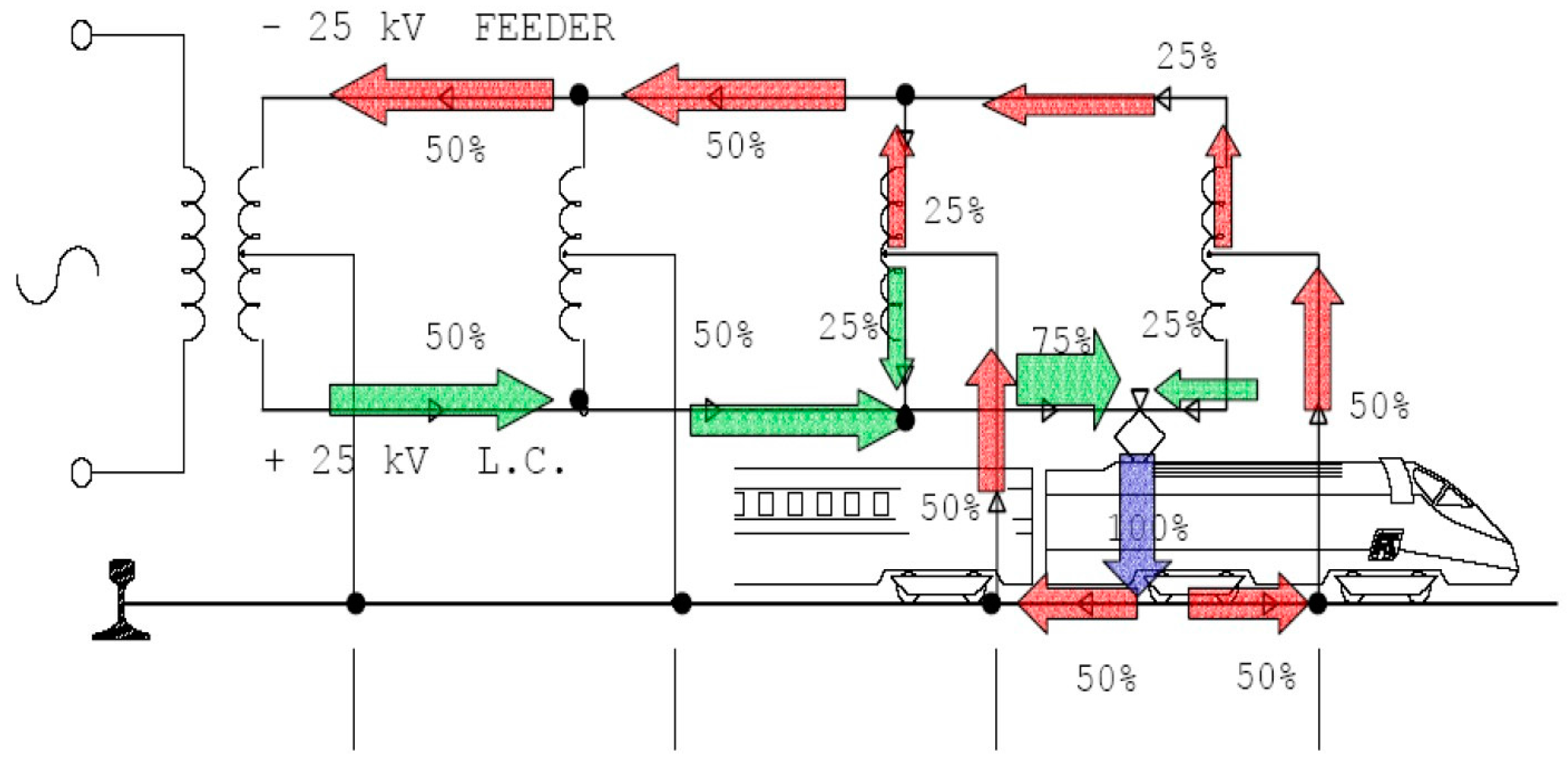 Energies 10 01268 g001