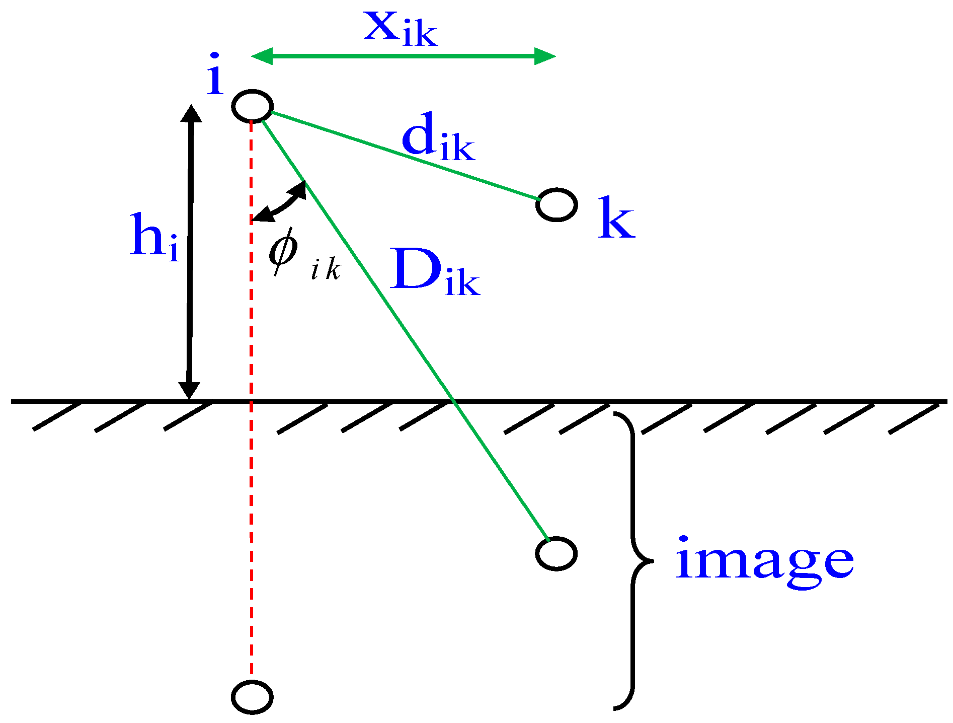 Energies 10 01268 g002