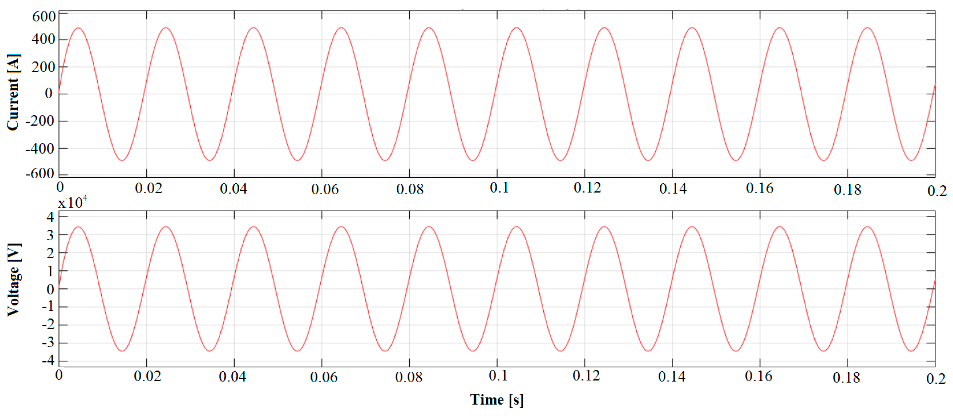 Energies 10 01268 g008