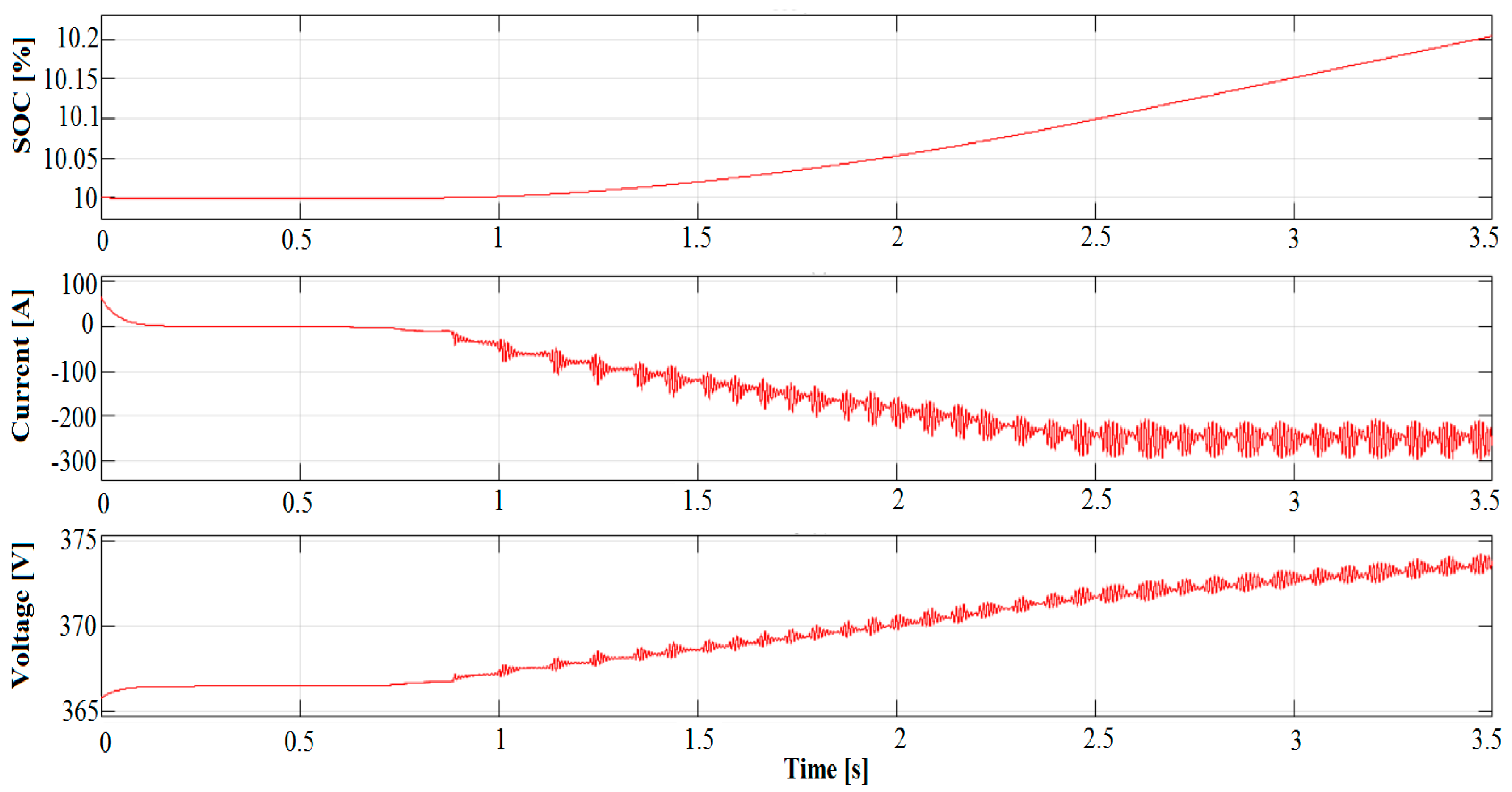 Energies 10 01268 g010