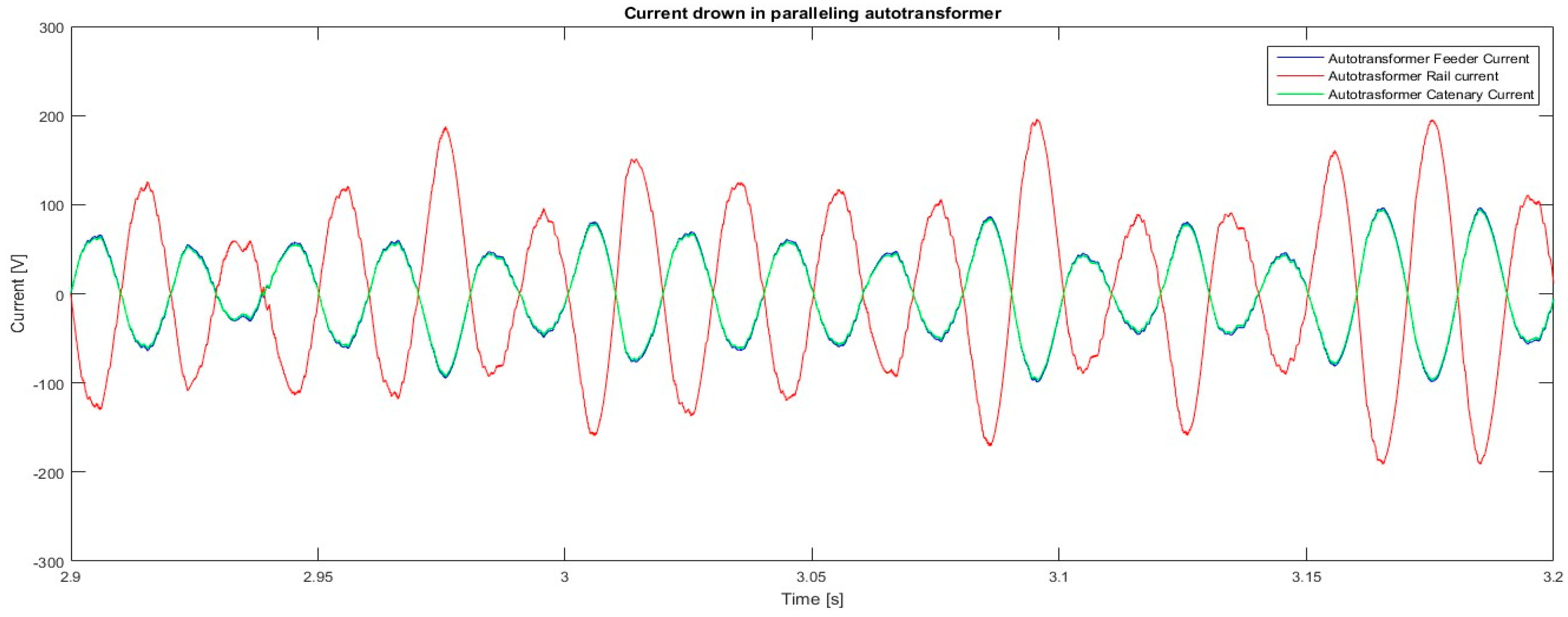 Energies 10 01268 g013