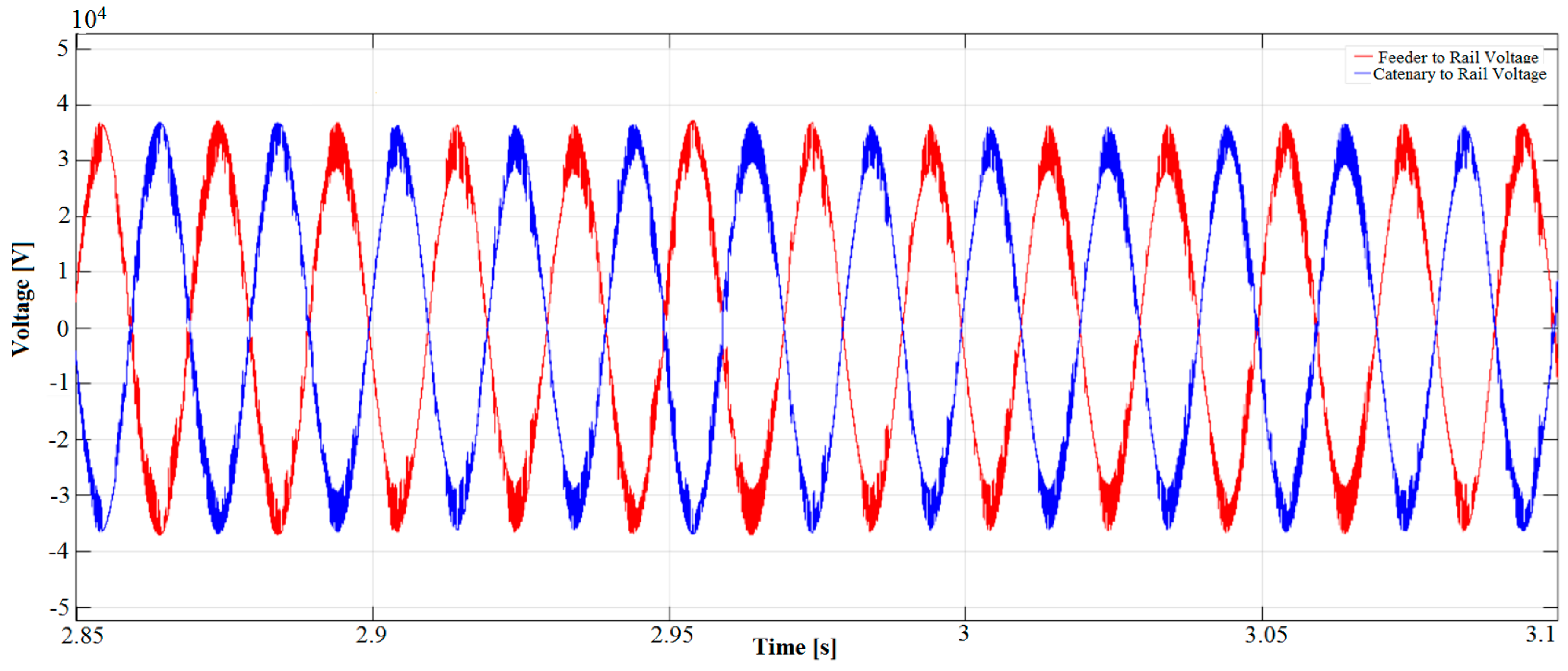 Energies 10 01268 g015