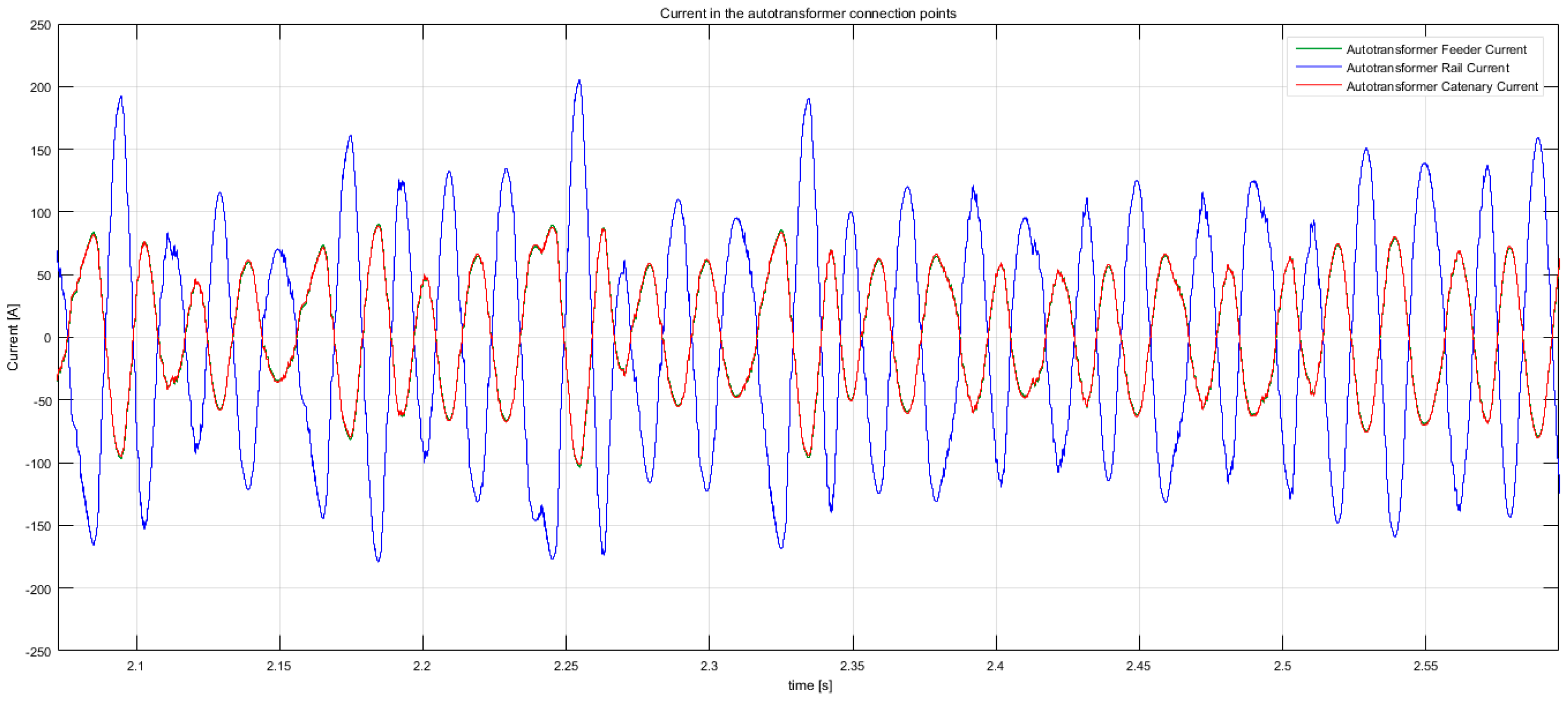 Energies 10 01268 g017