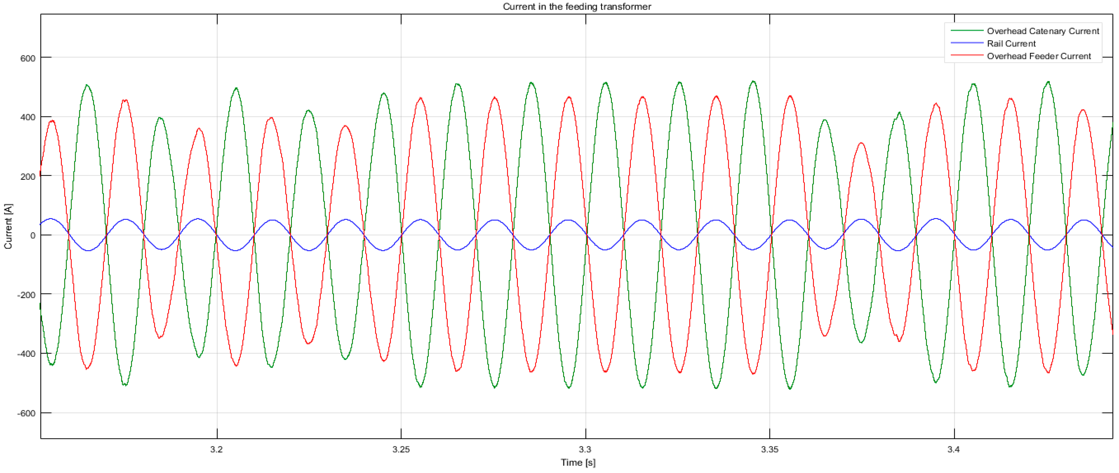 Energies 10 01268 g018