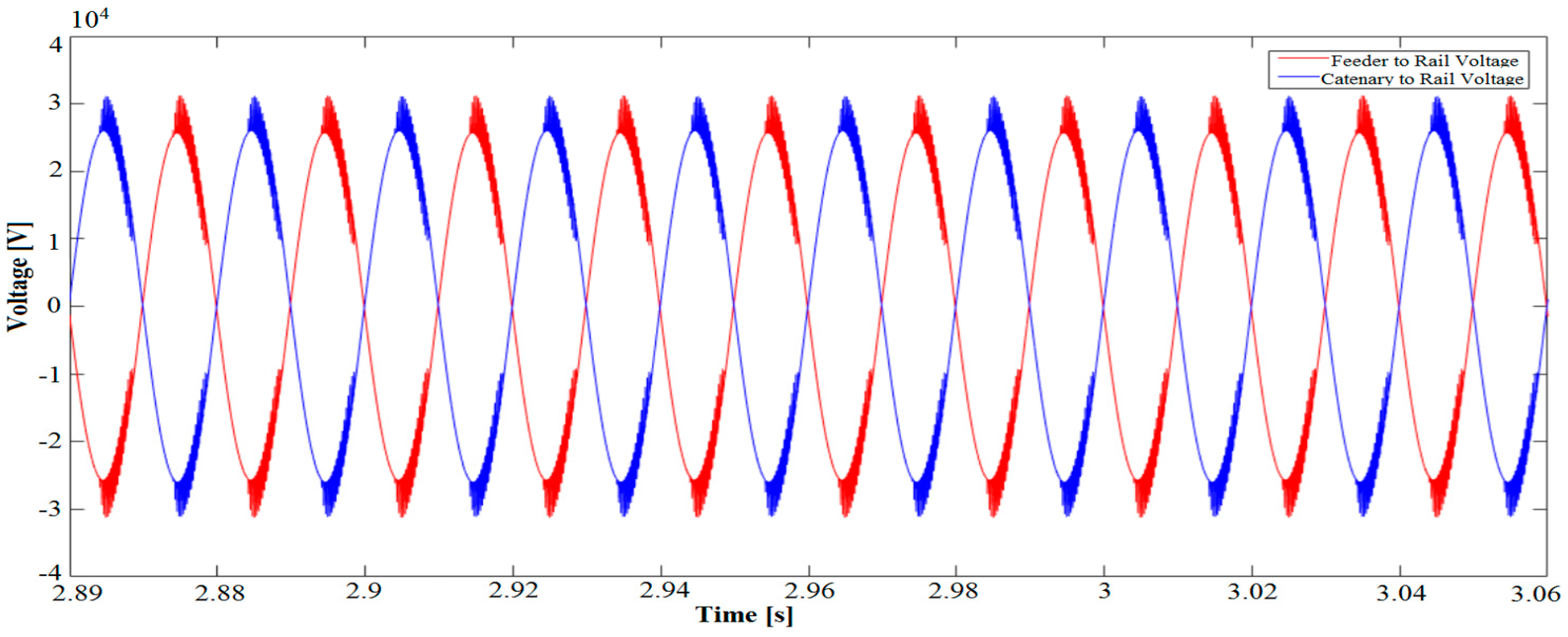 Energies 10 01268 g019