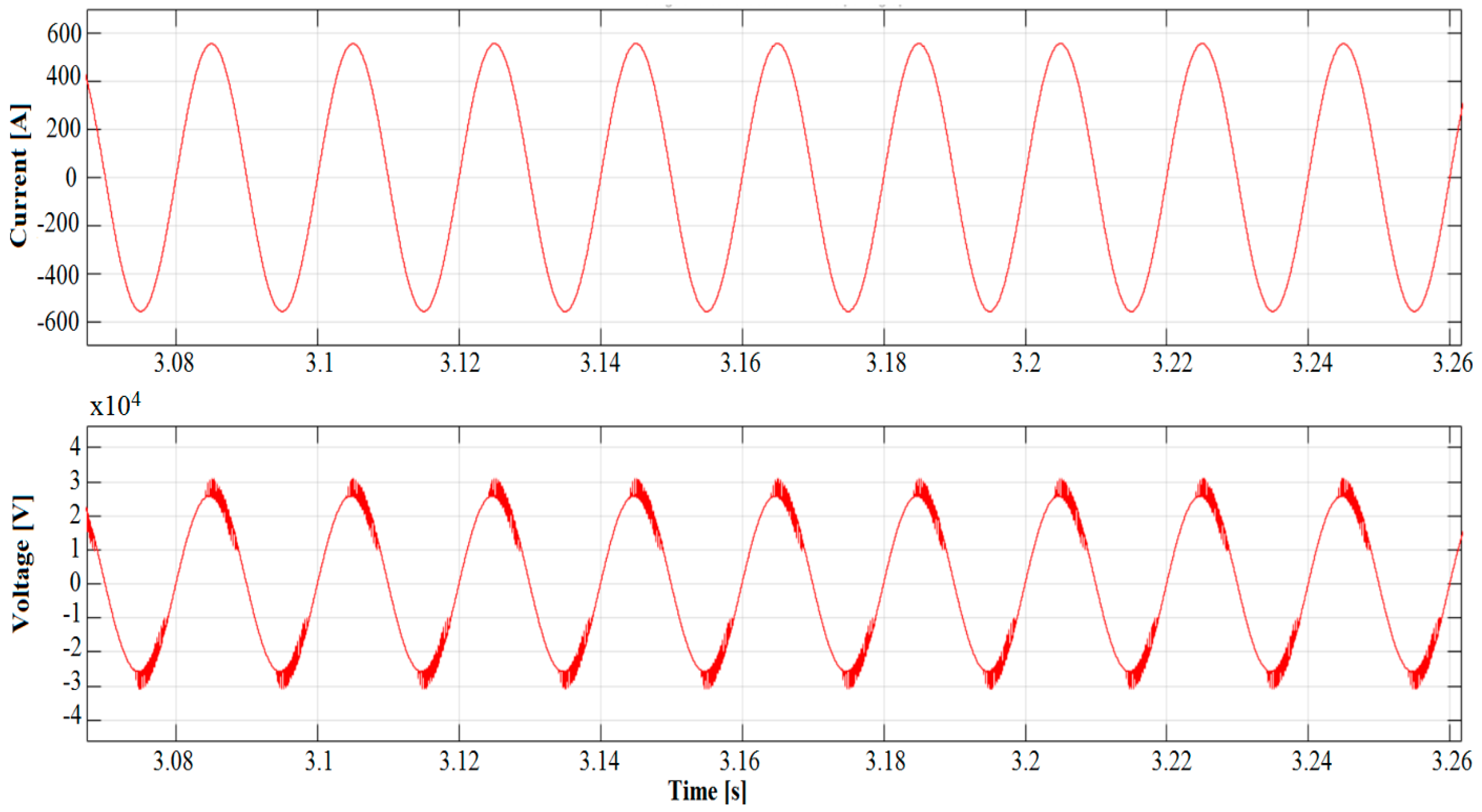 Energies 10 01268 g020