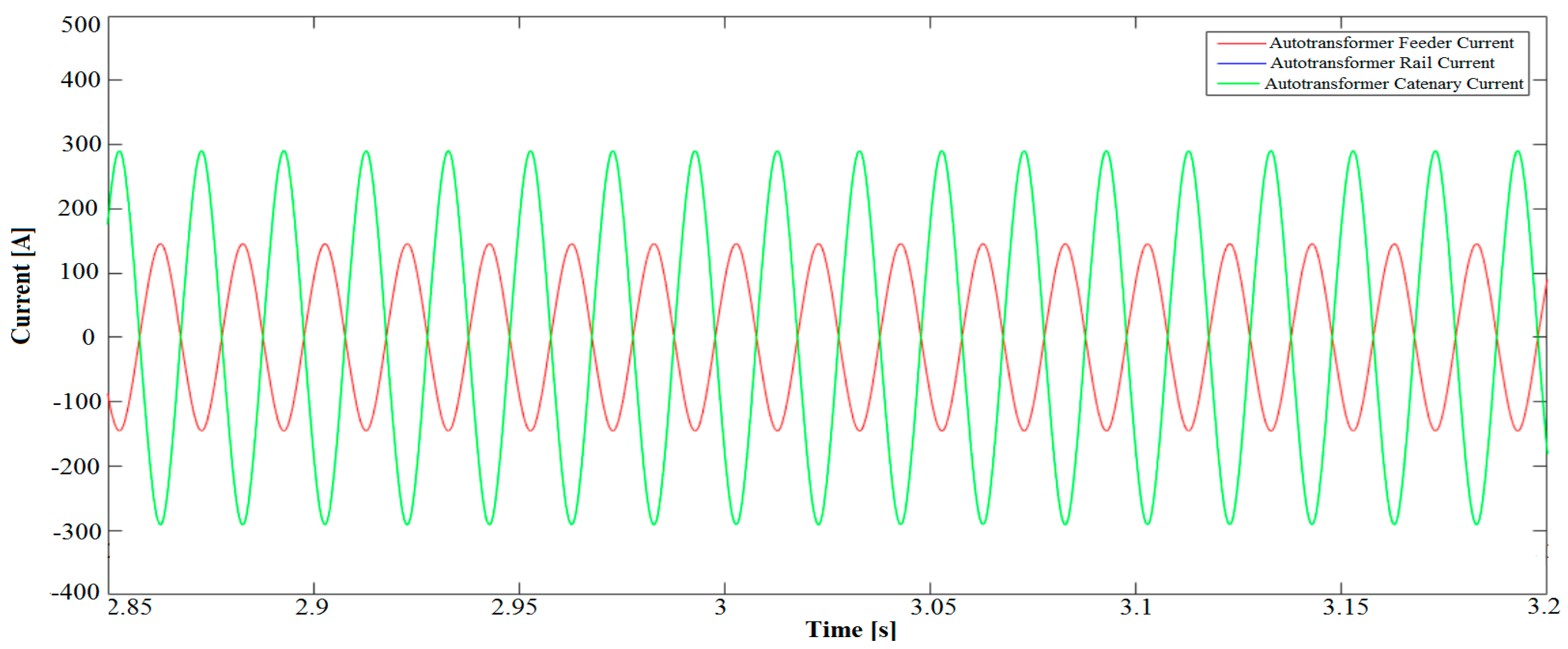 Energies 10 01268 g021