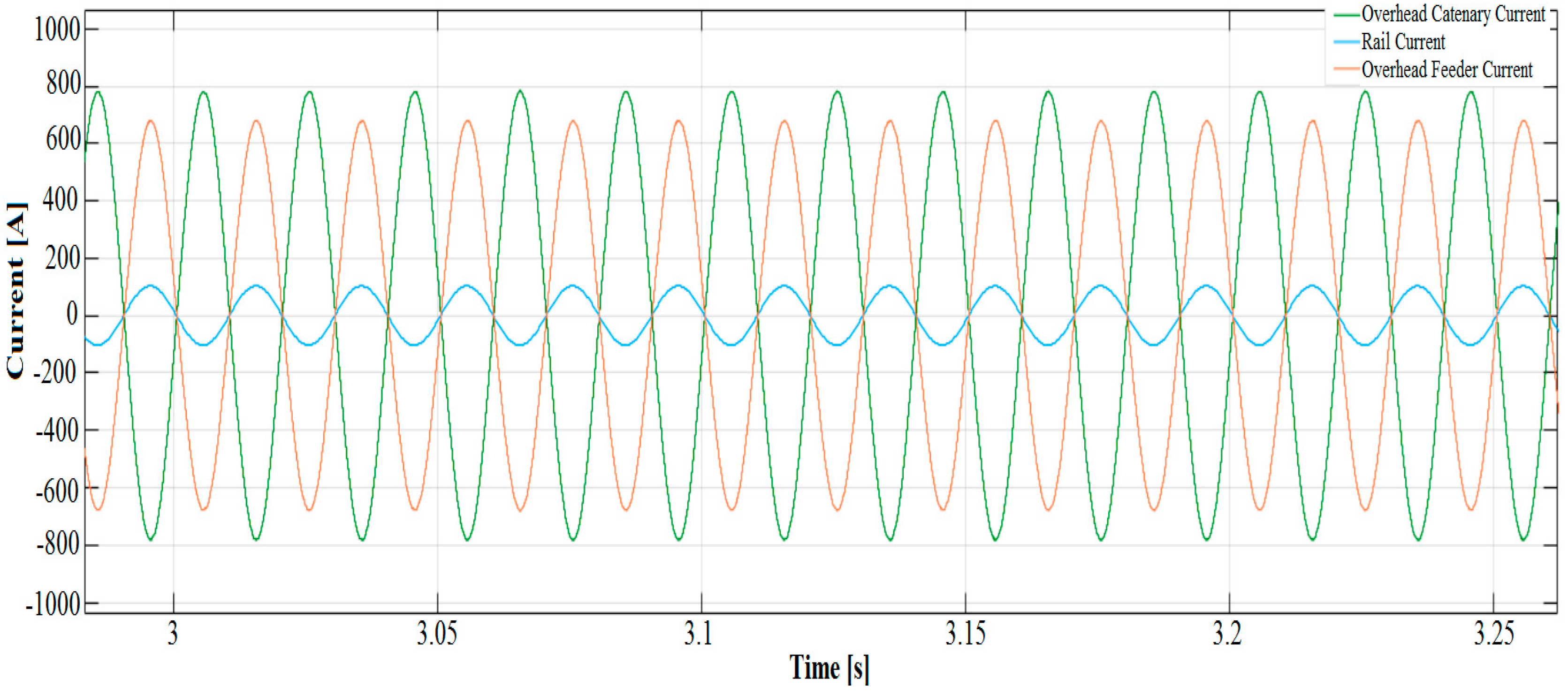Energies 10 01268 g022