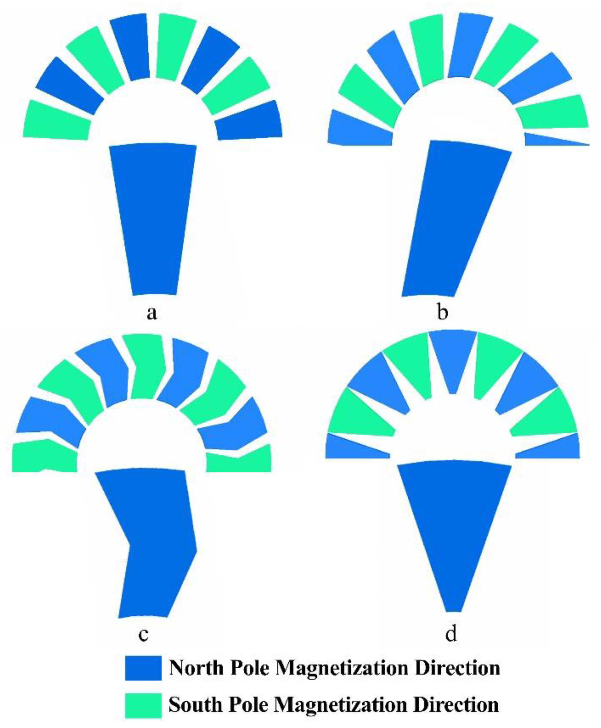 Energies 10 01269 g001 Energies 10 01269 g001