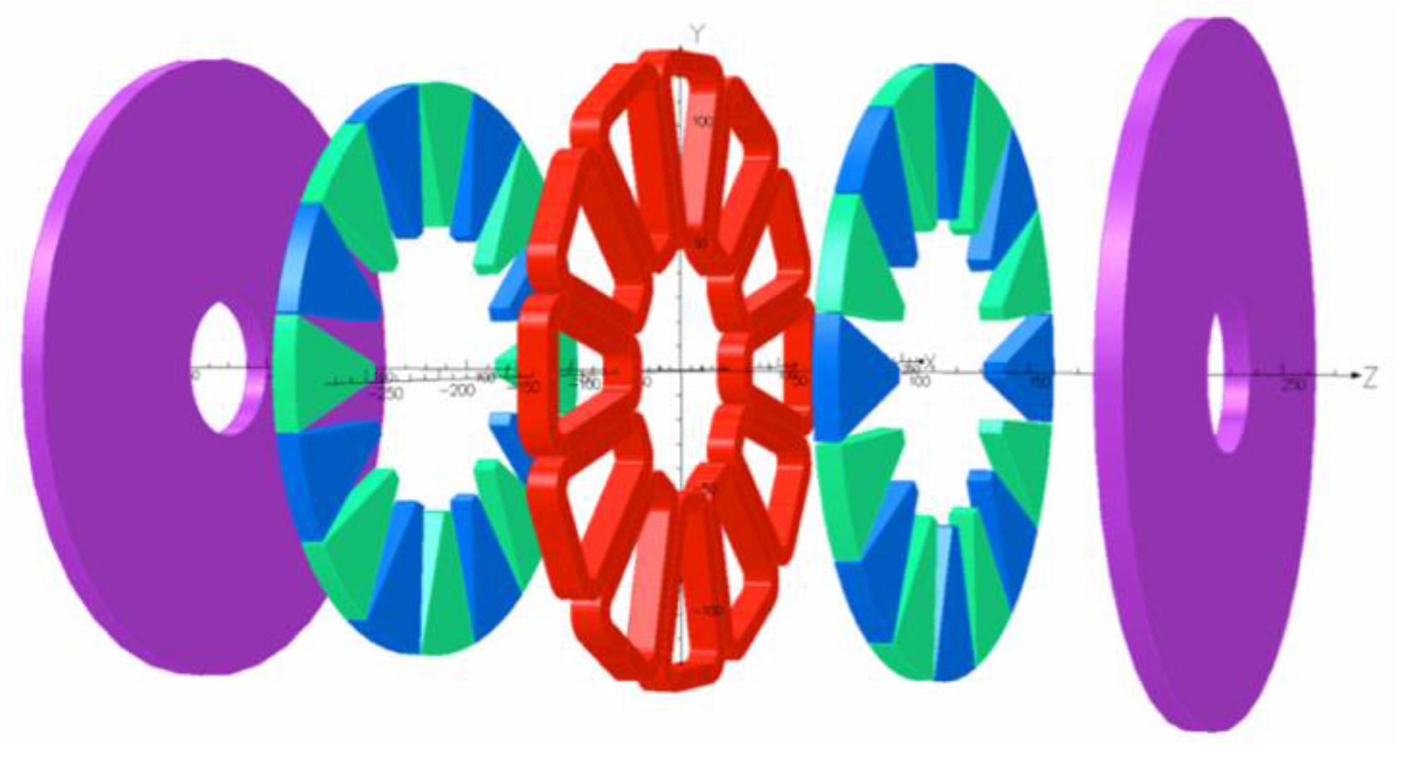 Energies 10 01269 g002 Energies 10 01269 g002