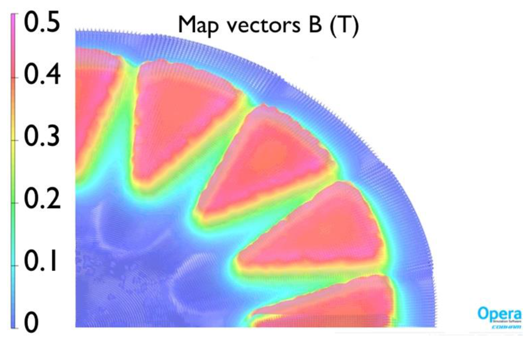Energies 10 01269 g003 Energies 10 01269 g003
