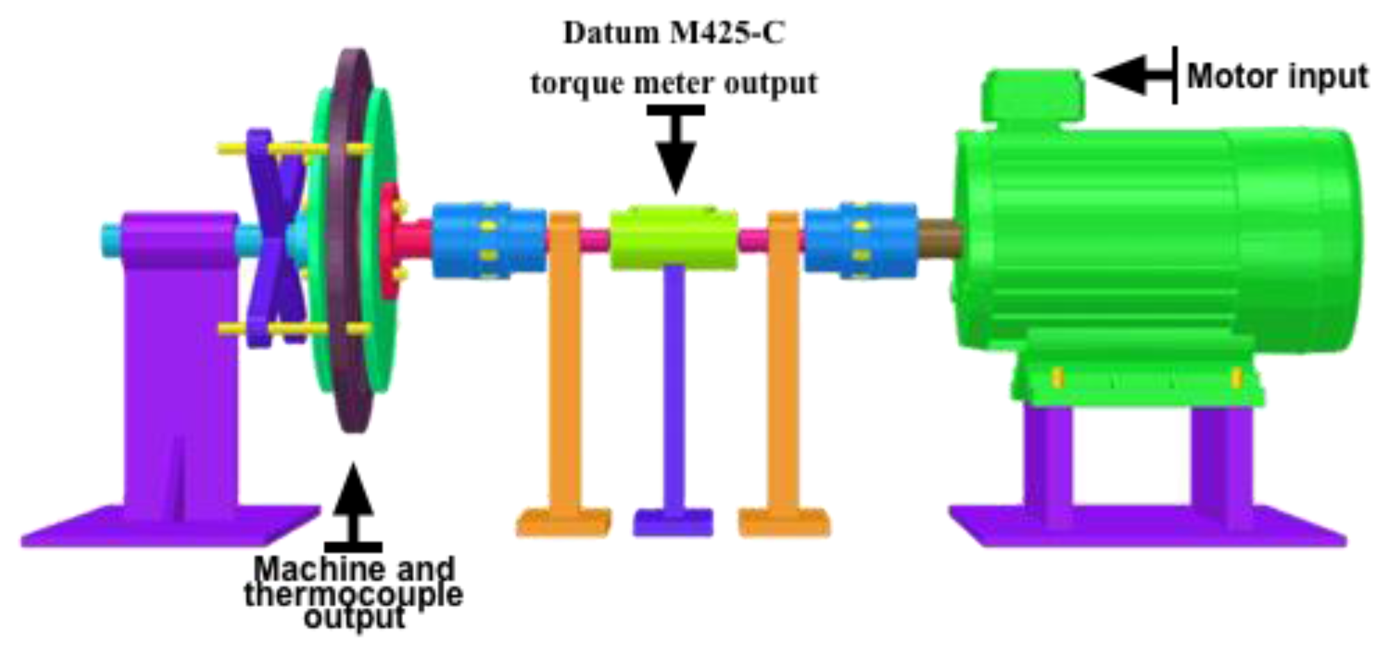 Energies 10 01269 g006 Energies 10 01269 g006