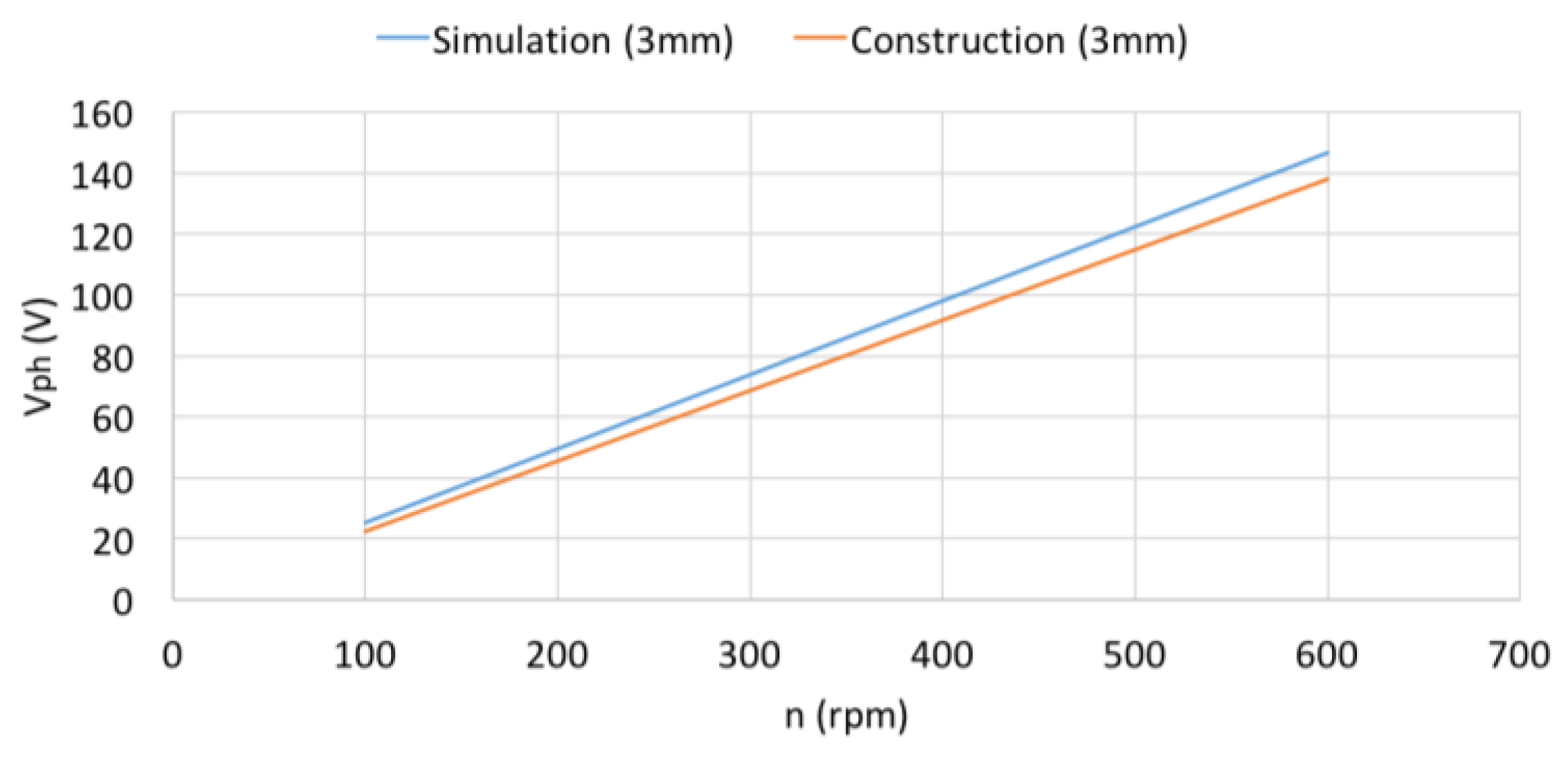 Energies 10 01269 g009 Energies 10 01269 g009