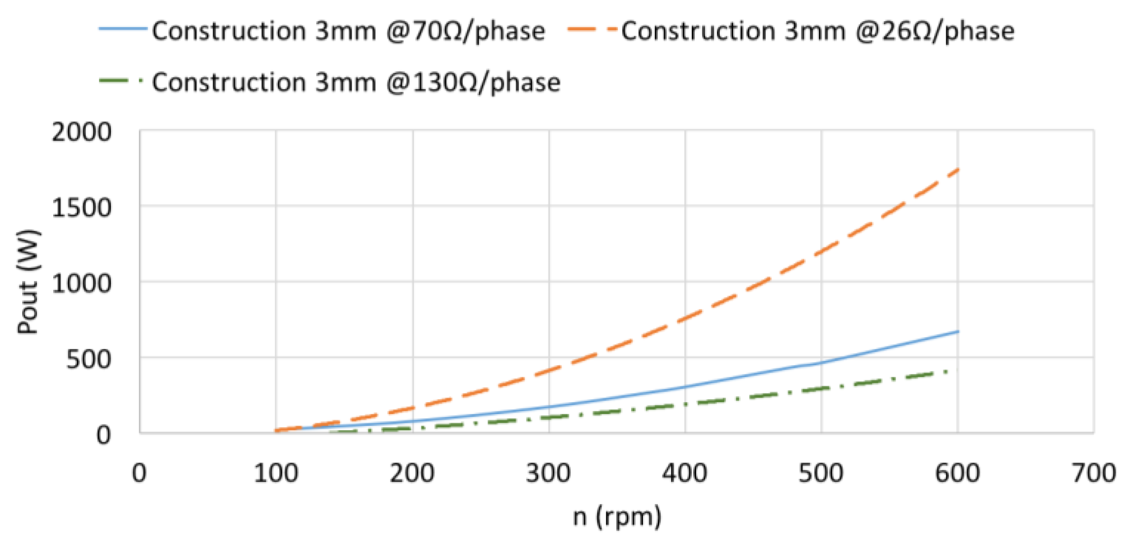 Energies 10 01269 g012 Energies 10 01269 g012