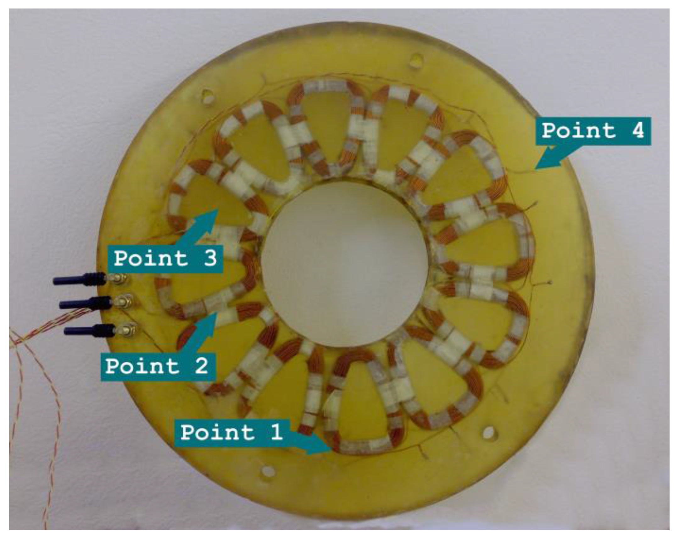Energies 10 01269 g013 Energies 10 01269 g013