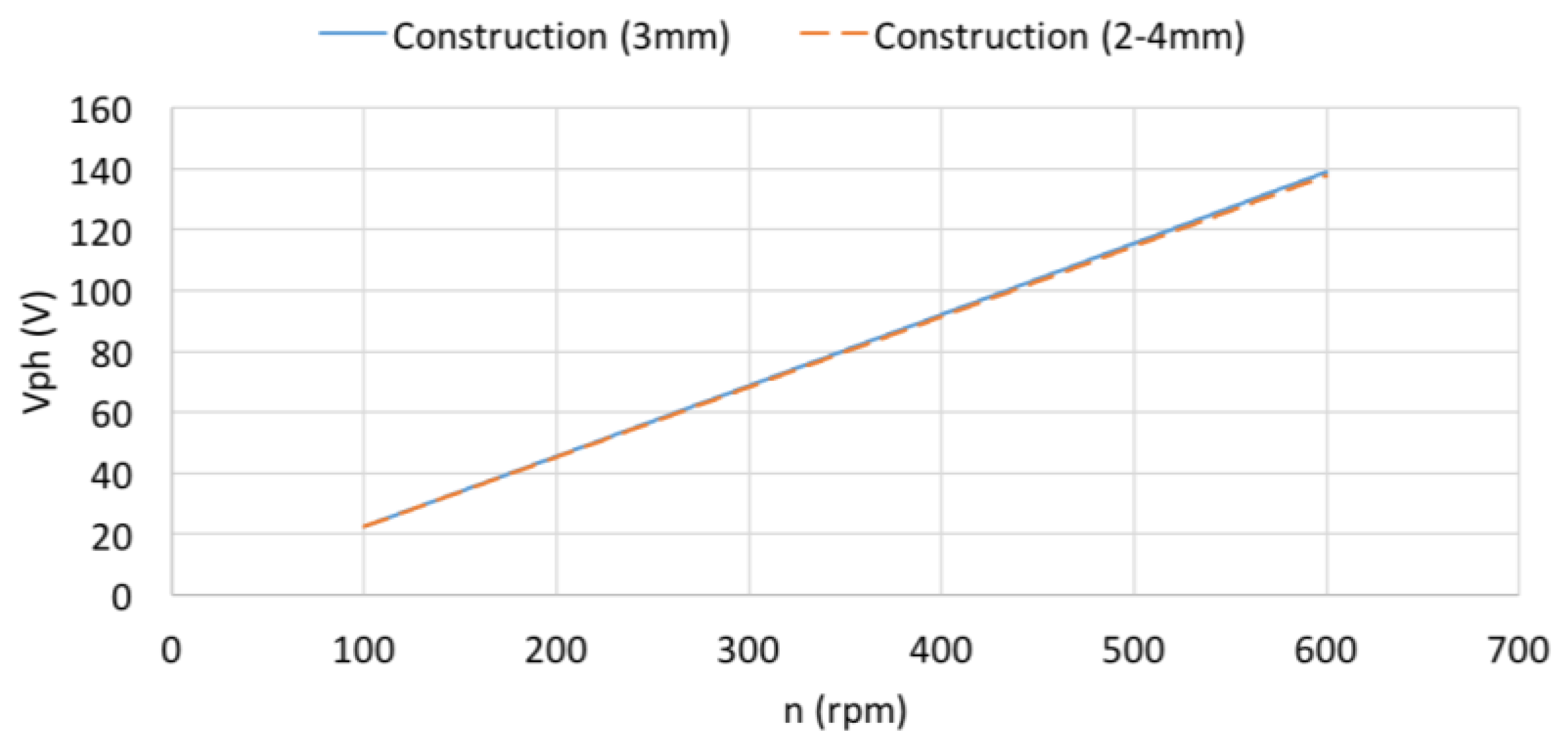 Energies 10 01269 g018 Energies 10 01269 g018